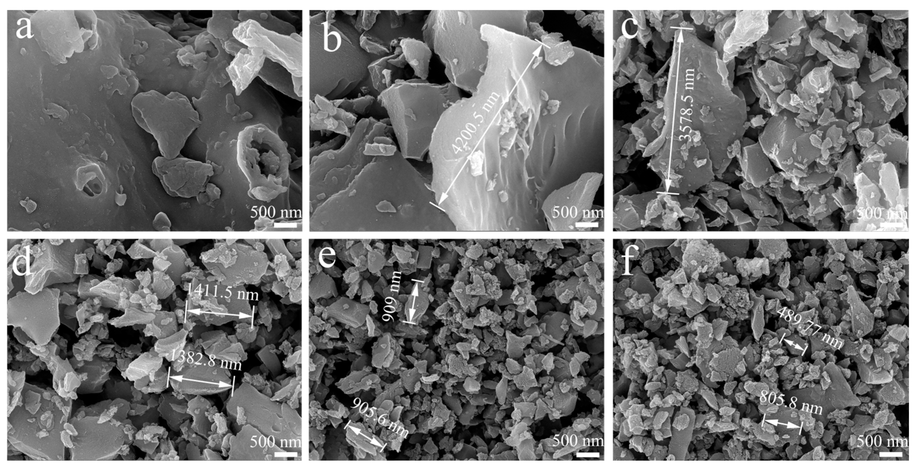 Molecules 30 01936 g003