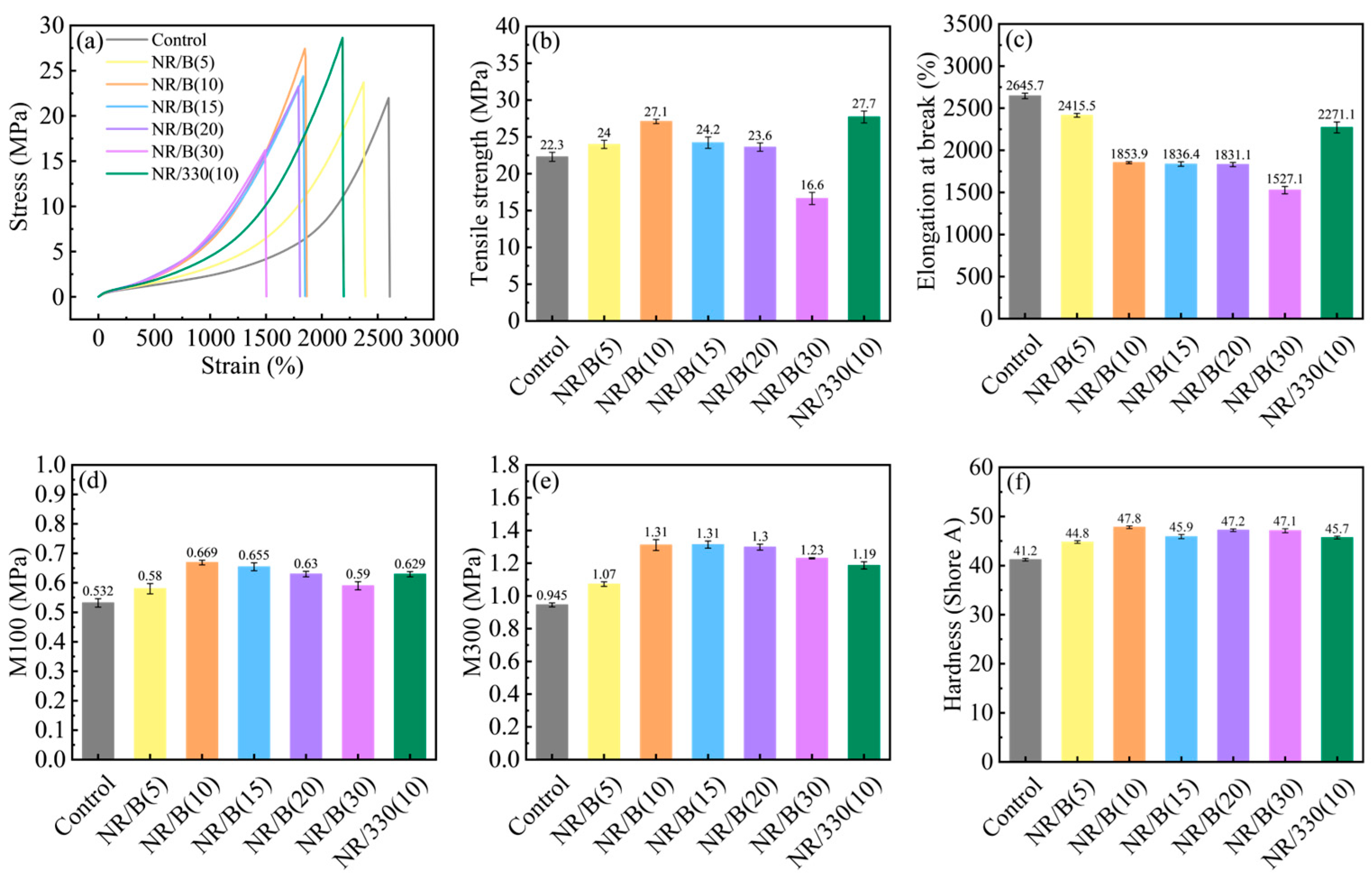 Molecules 30 01936 g008