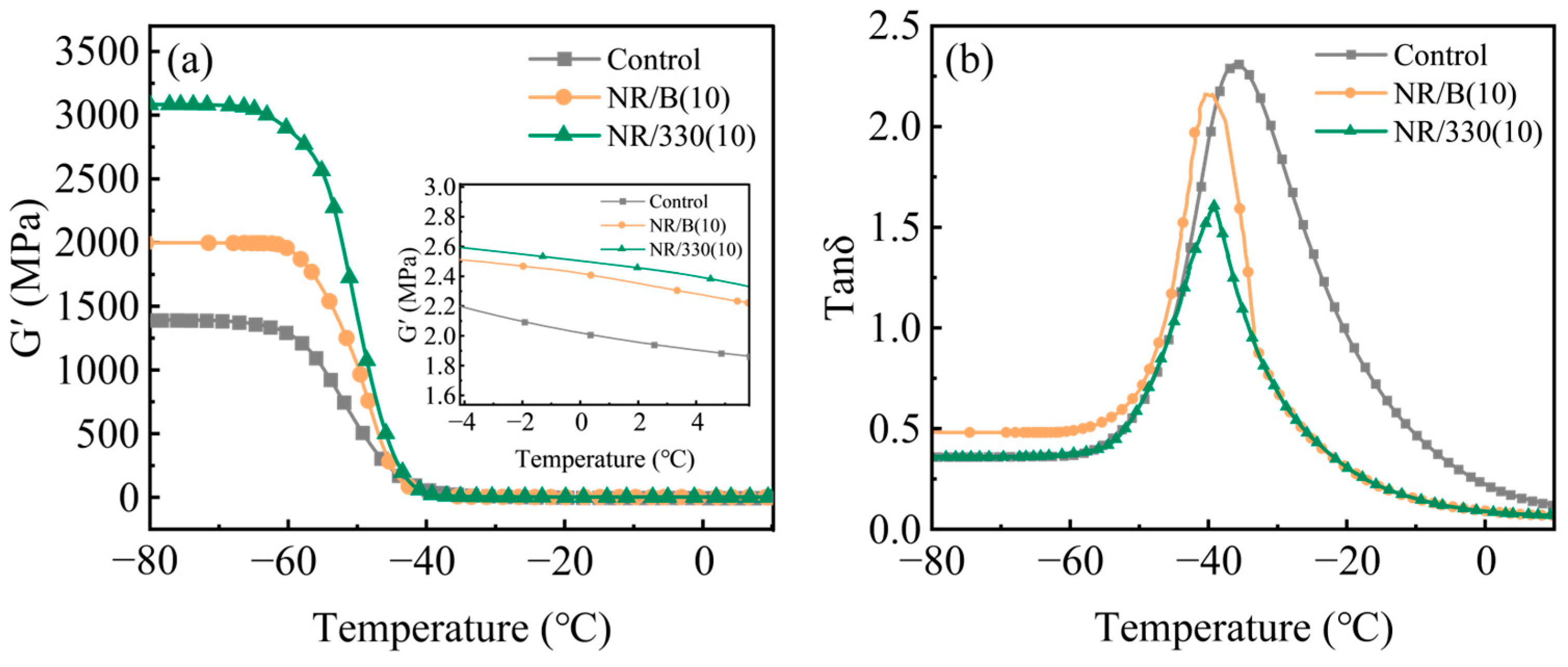 Molecules 30 01936 g009