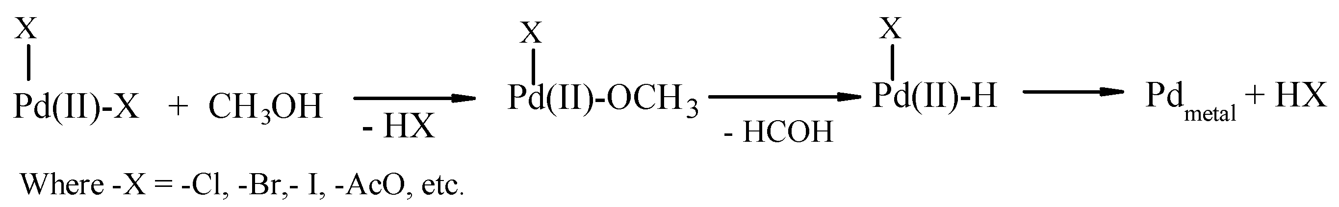 Molecules 30 02027 sch003