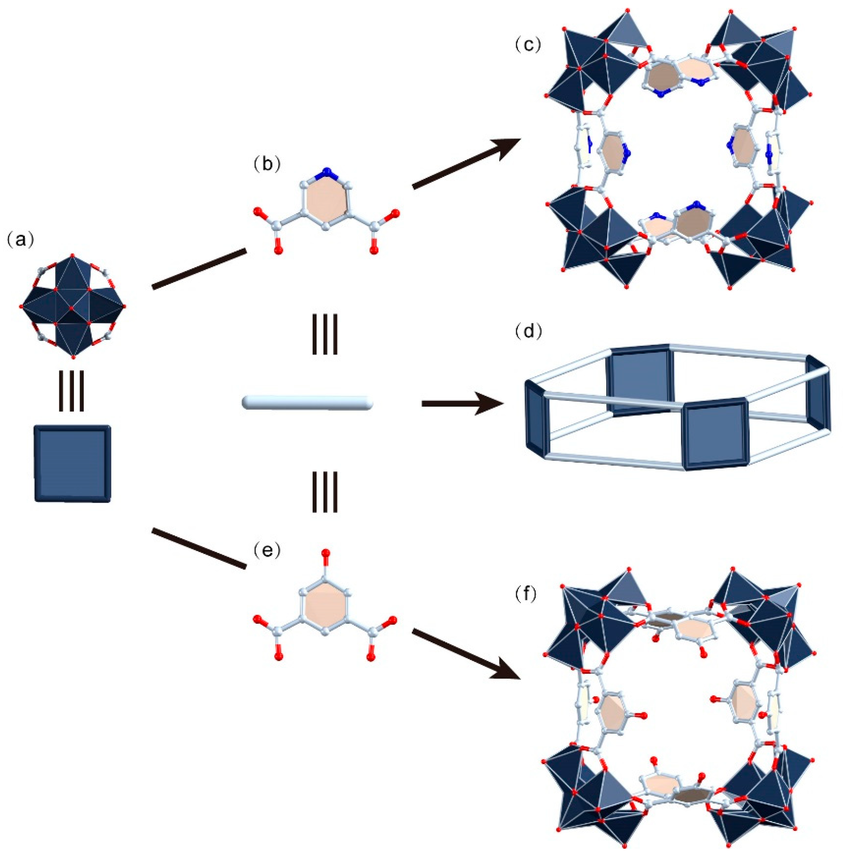 Molecules 30 02075 g001