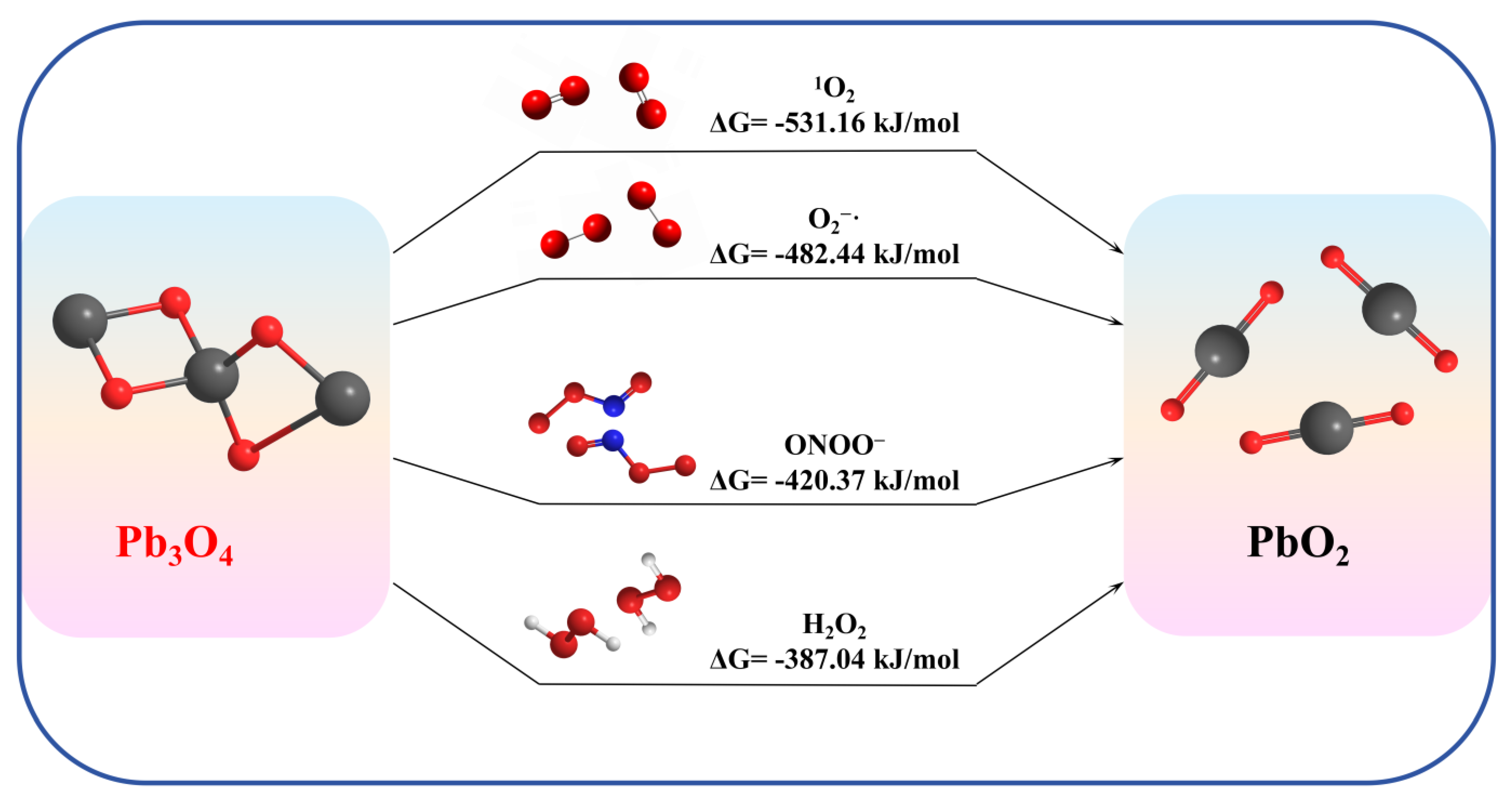 Molecules 30 02136 g008
