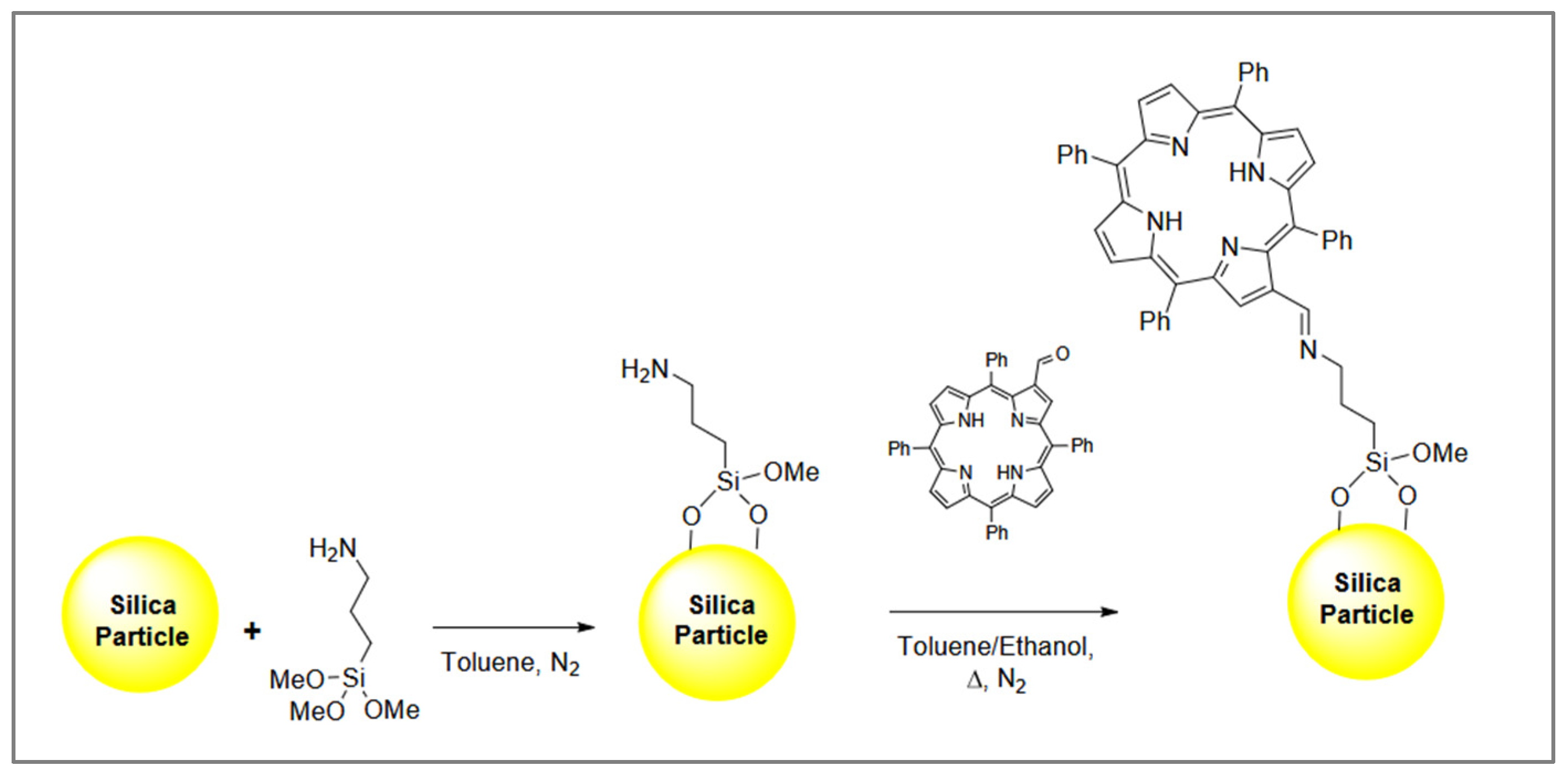 Molecules 30 02238 g002