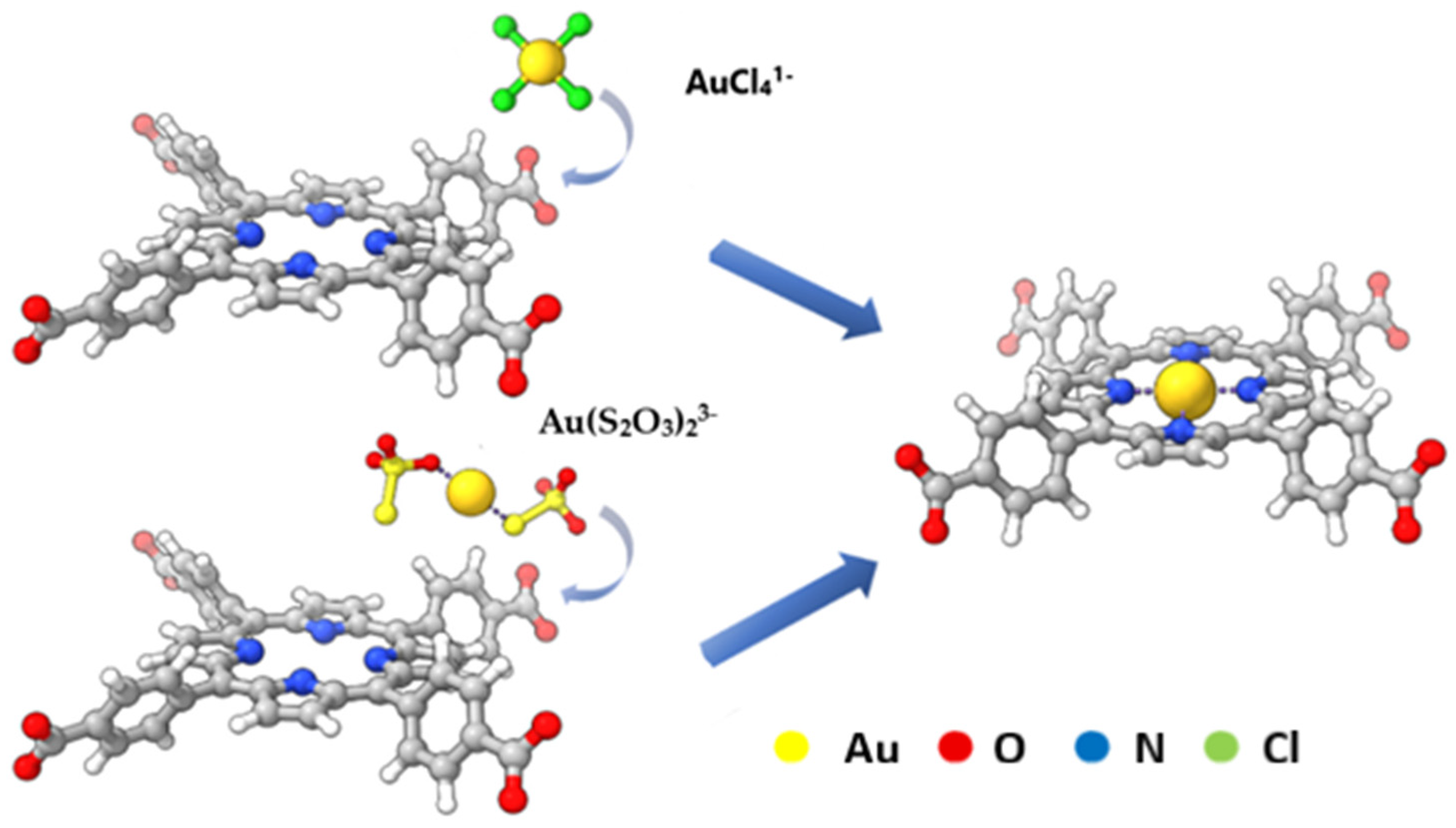 Molecules 30 02238 g005