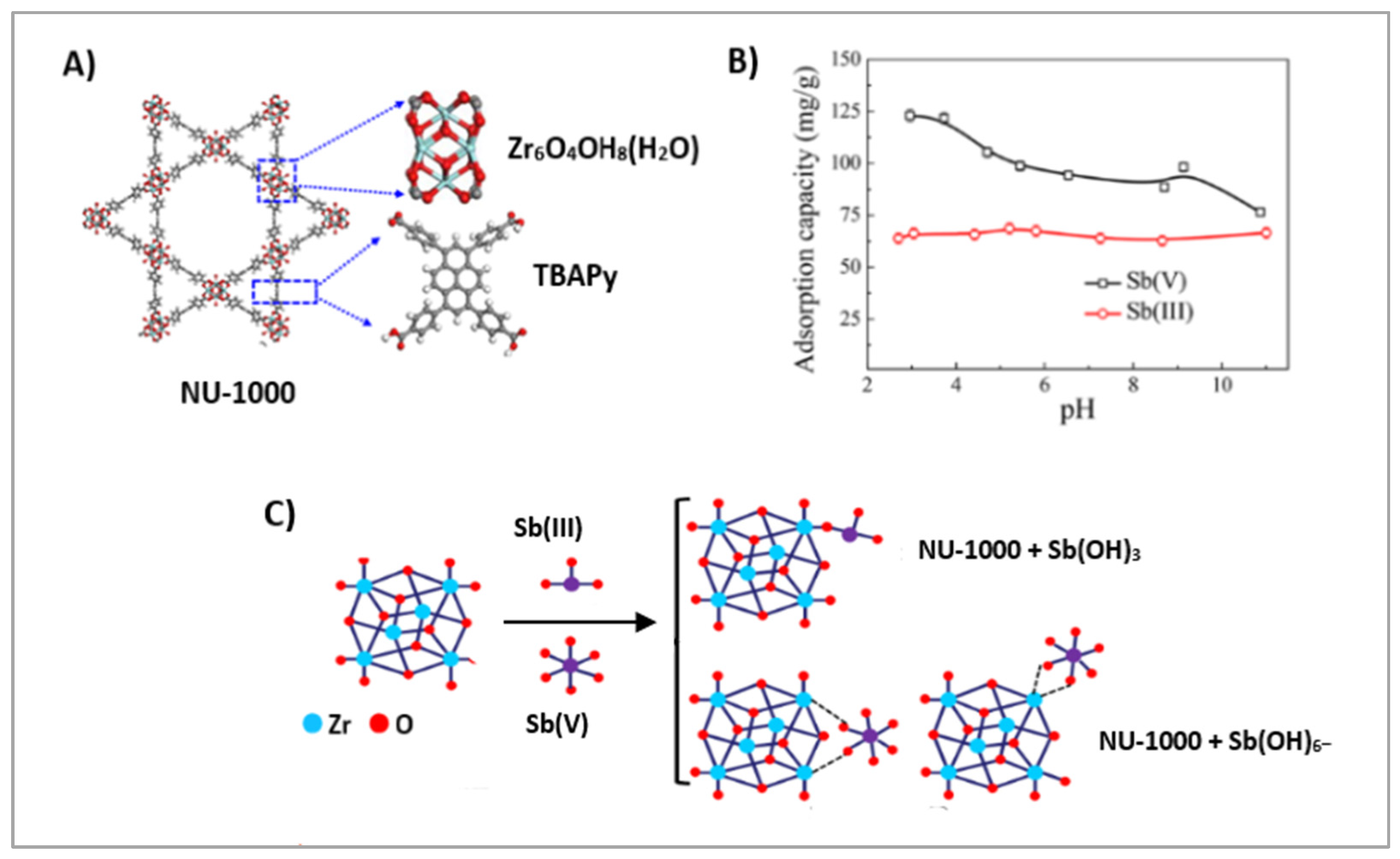 Molecules 30 02238 g006