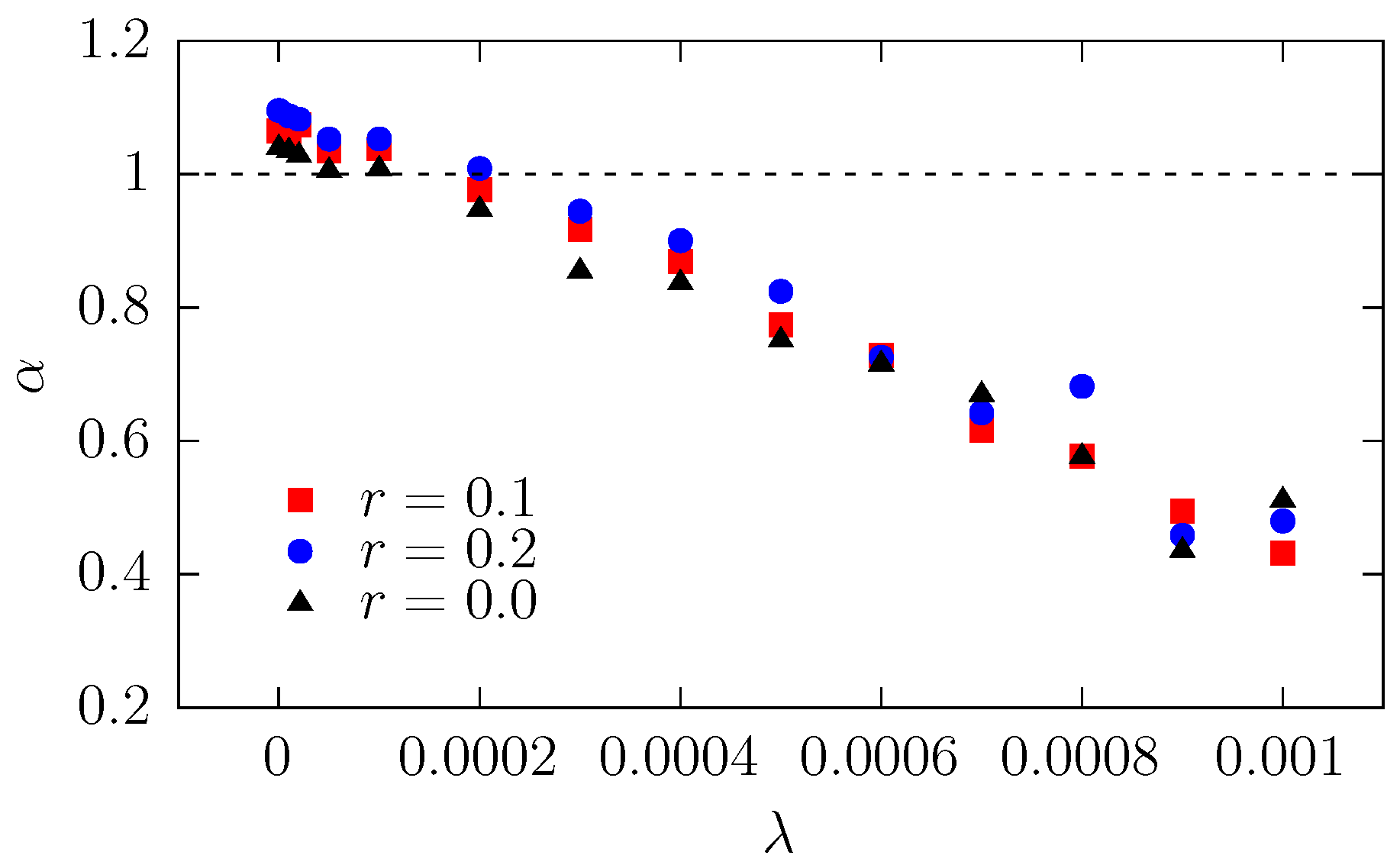 Molecules 30 02316 g003 Molecules 30 02316 g003