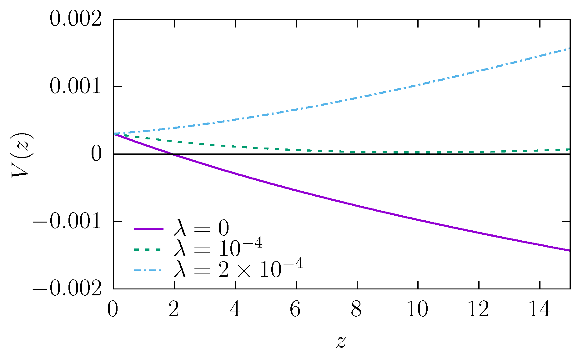 Molecules 30 02316 g004 Molecules 30 02316 g004