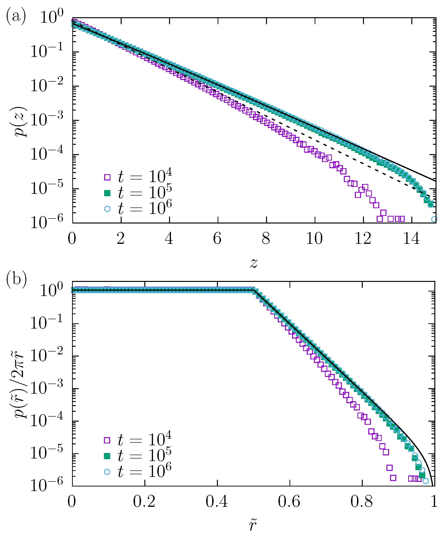 Molecules 30 02316 g005 Molecules 30 02316 g005