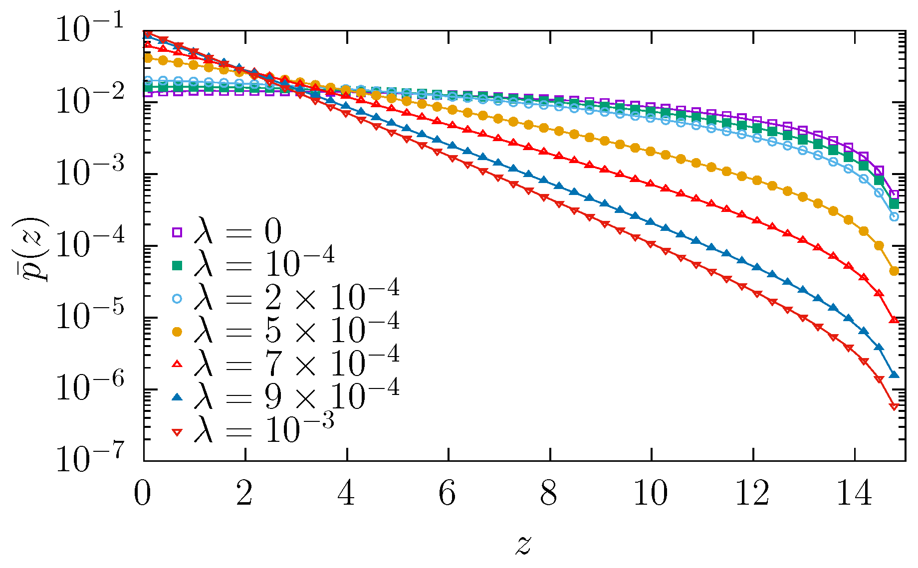 Molecules 30 02316 g007 Molecules 30 02316 g007