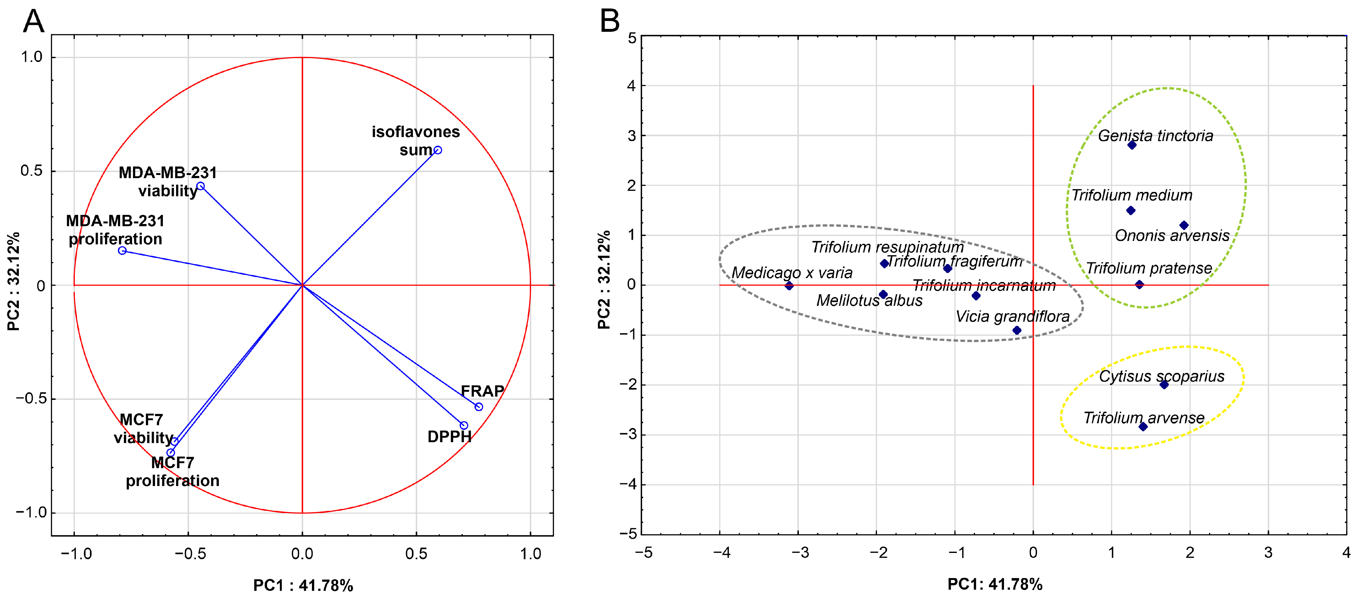 Molecules 30 02379 g005