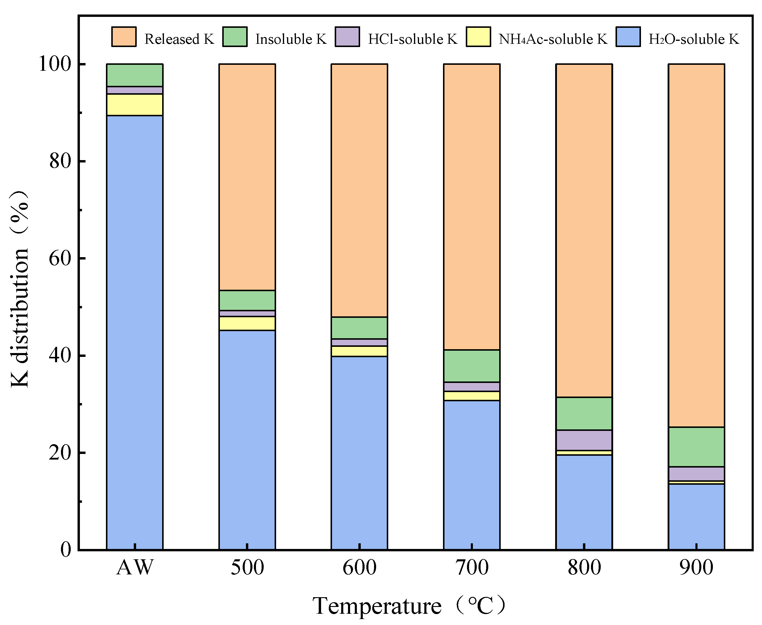 Molecules 30 02495 g003