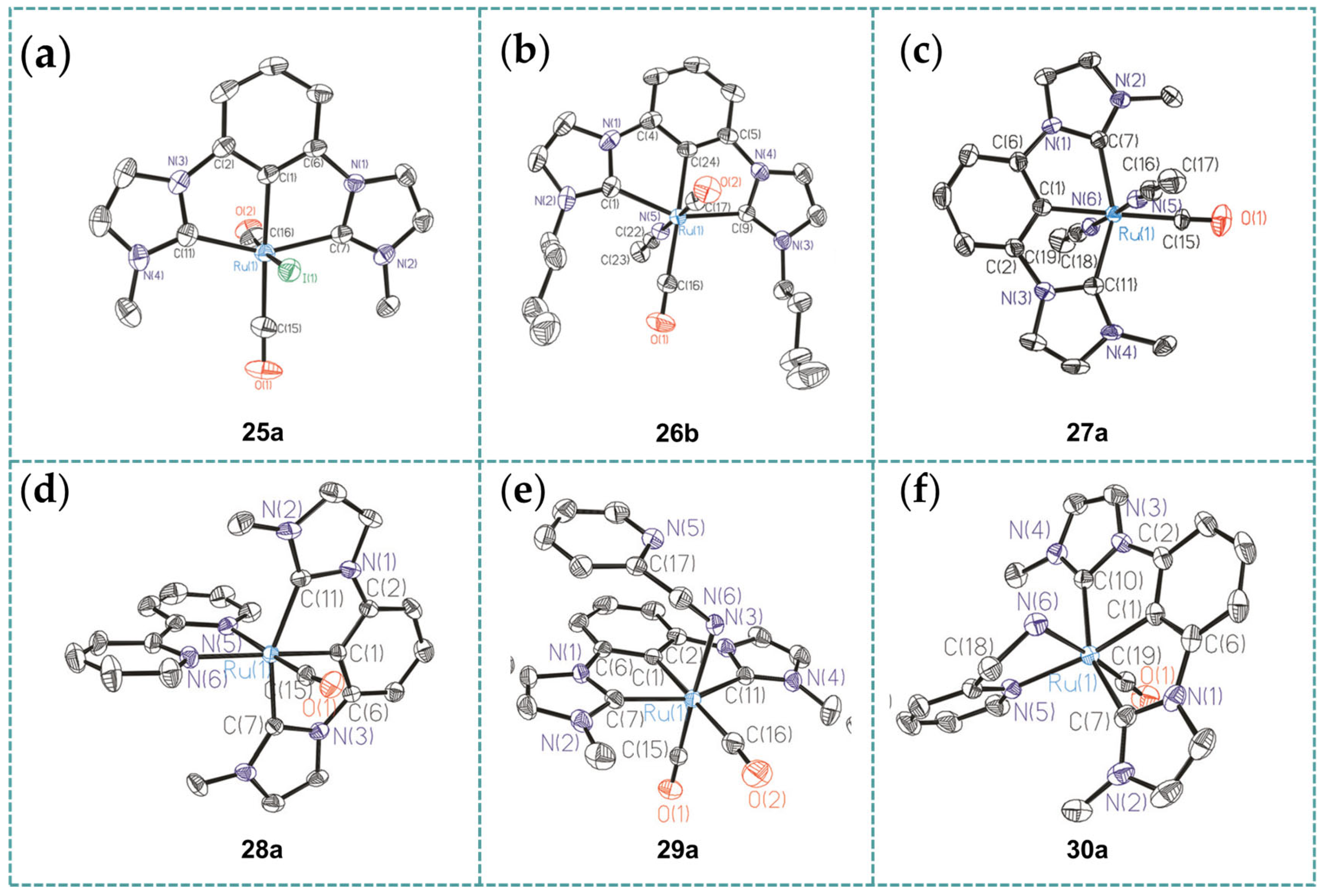 Molecules 30 02640 g005