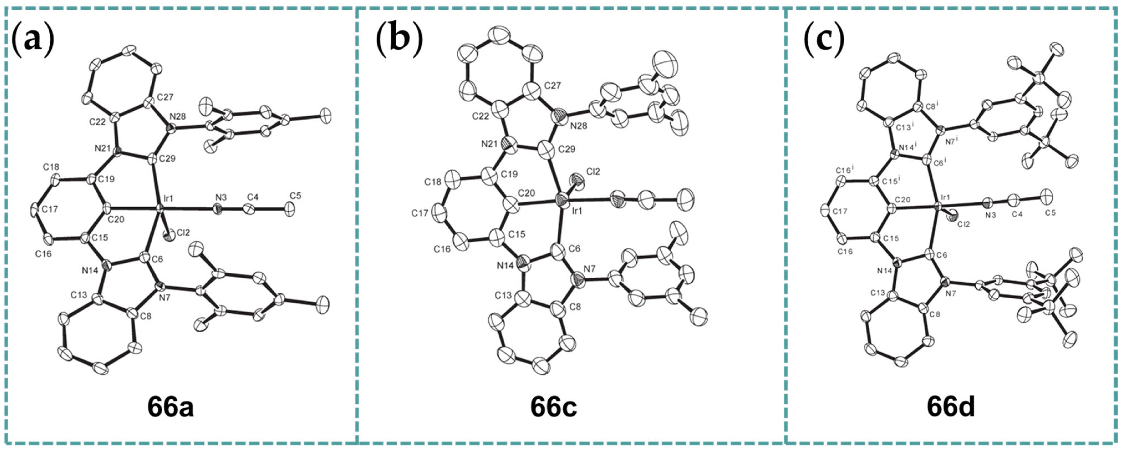 Molecules 30 02640 g014