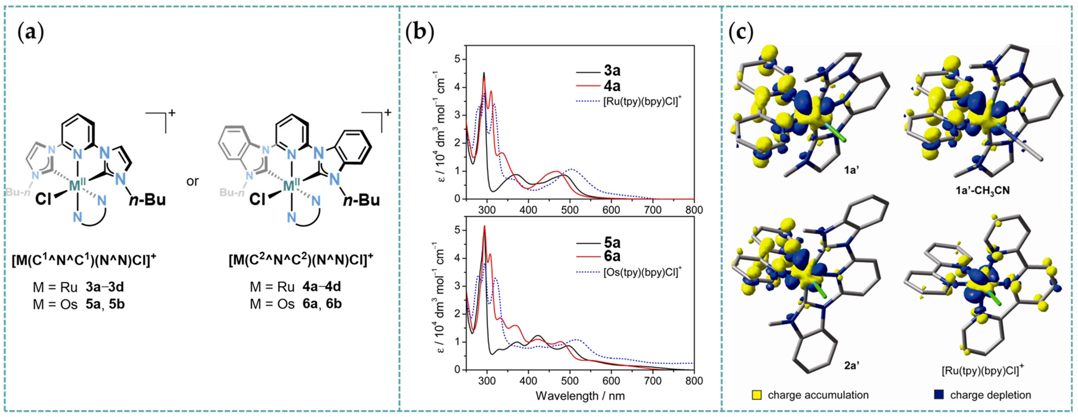 Molecules 30 02640 g020