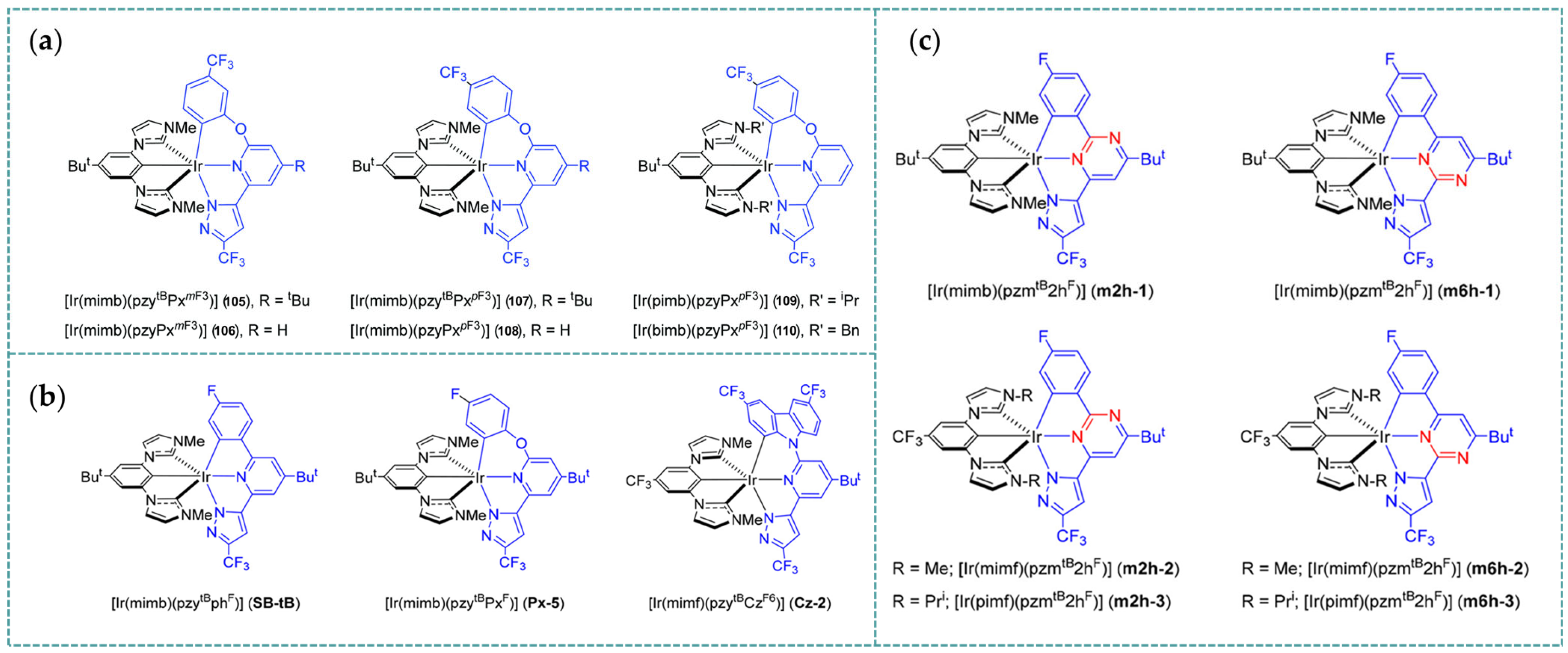 Molecules 30 02640 g040