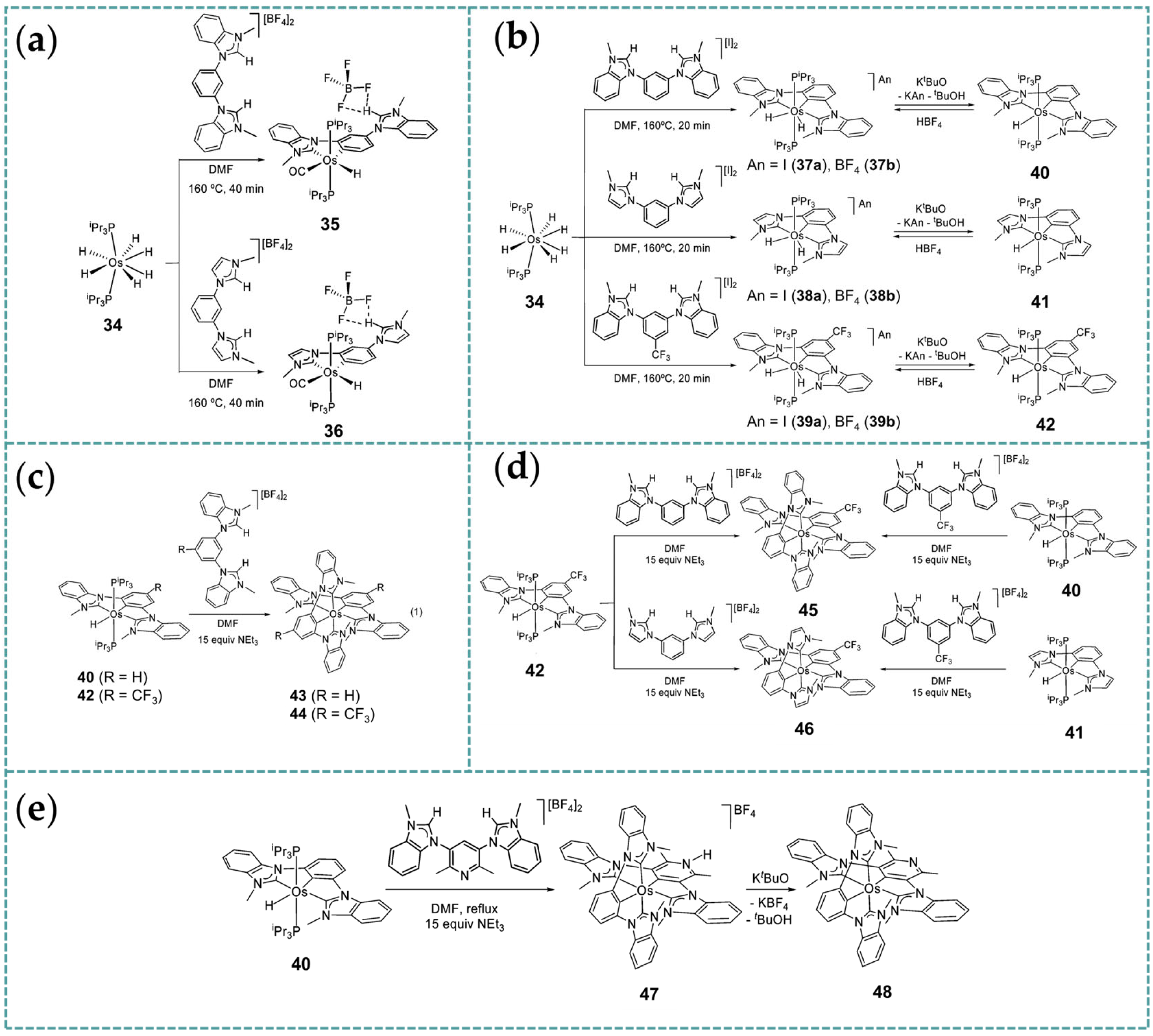 Molecules 30 02640 sch013