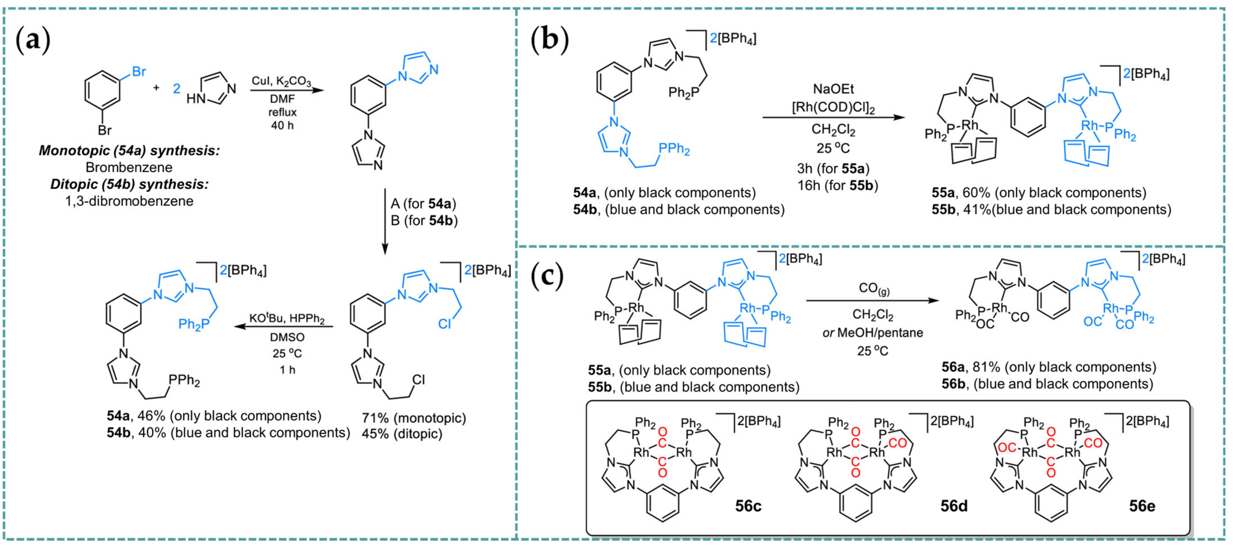 Molecules 30 02640 sch017