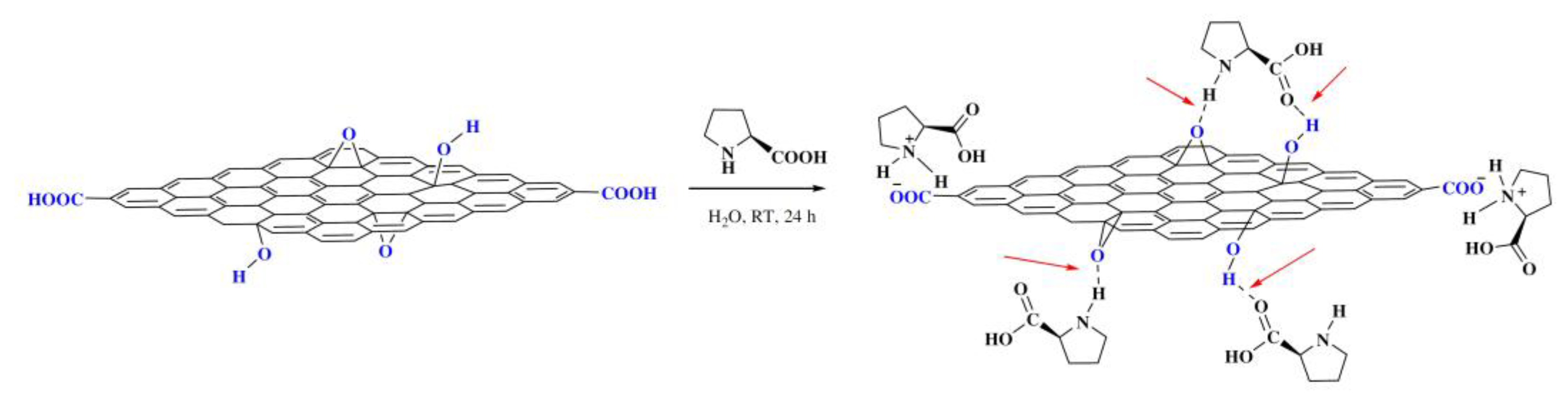 Molecules 30 02643 sch008