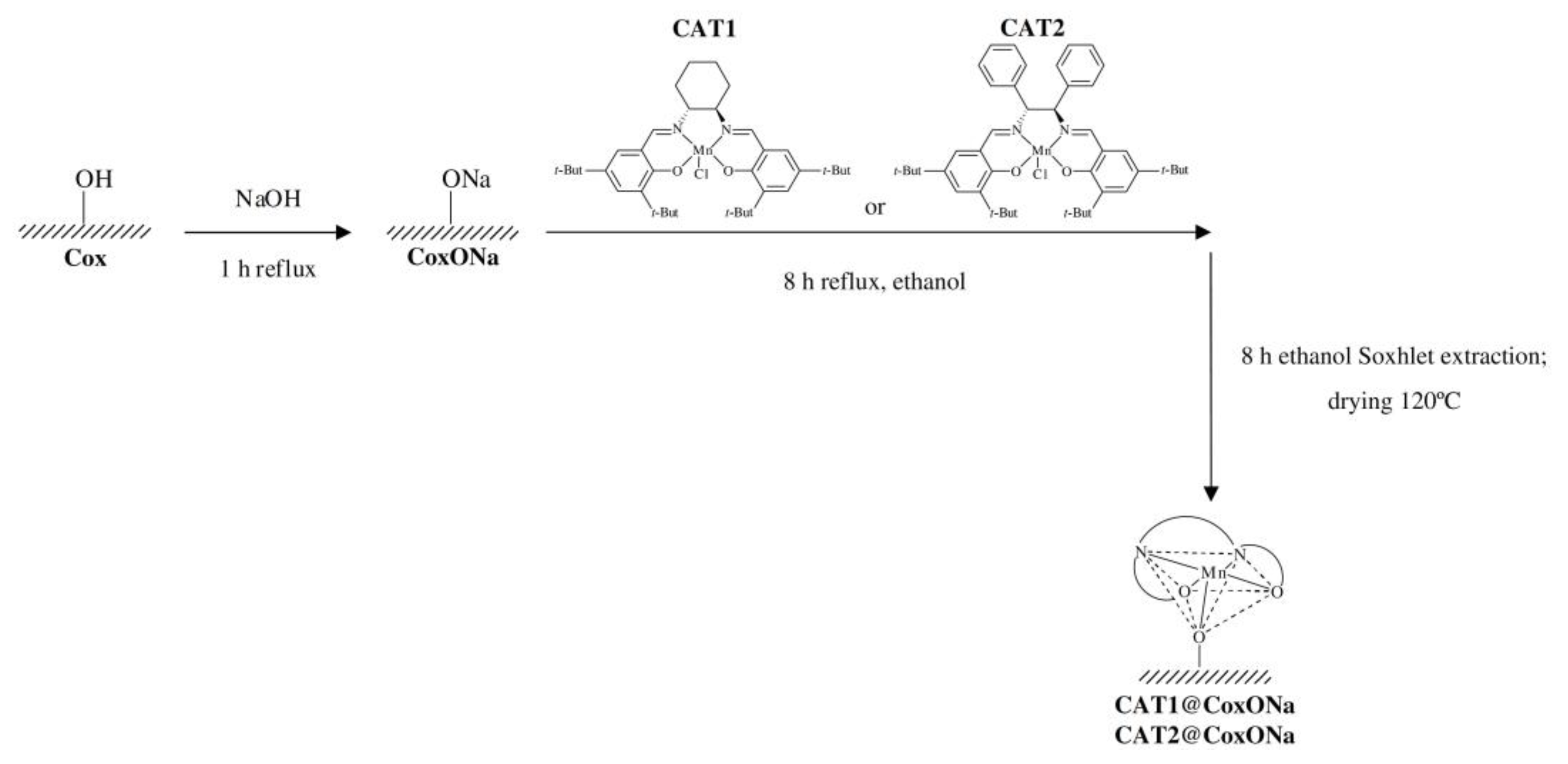 Molecules 30 02643 sch014