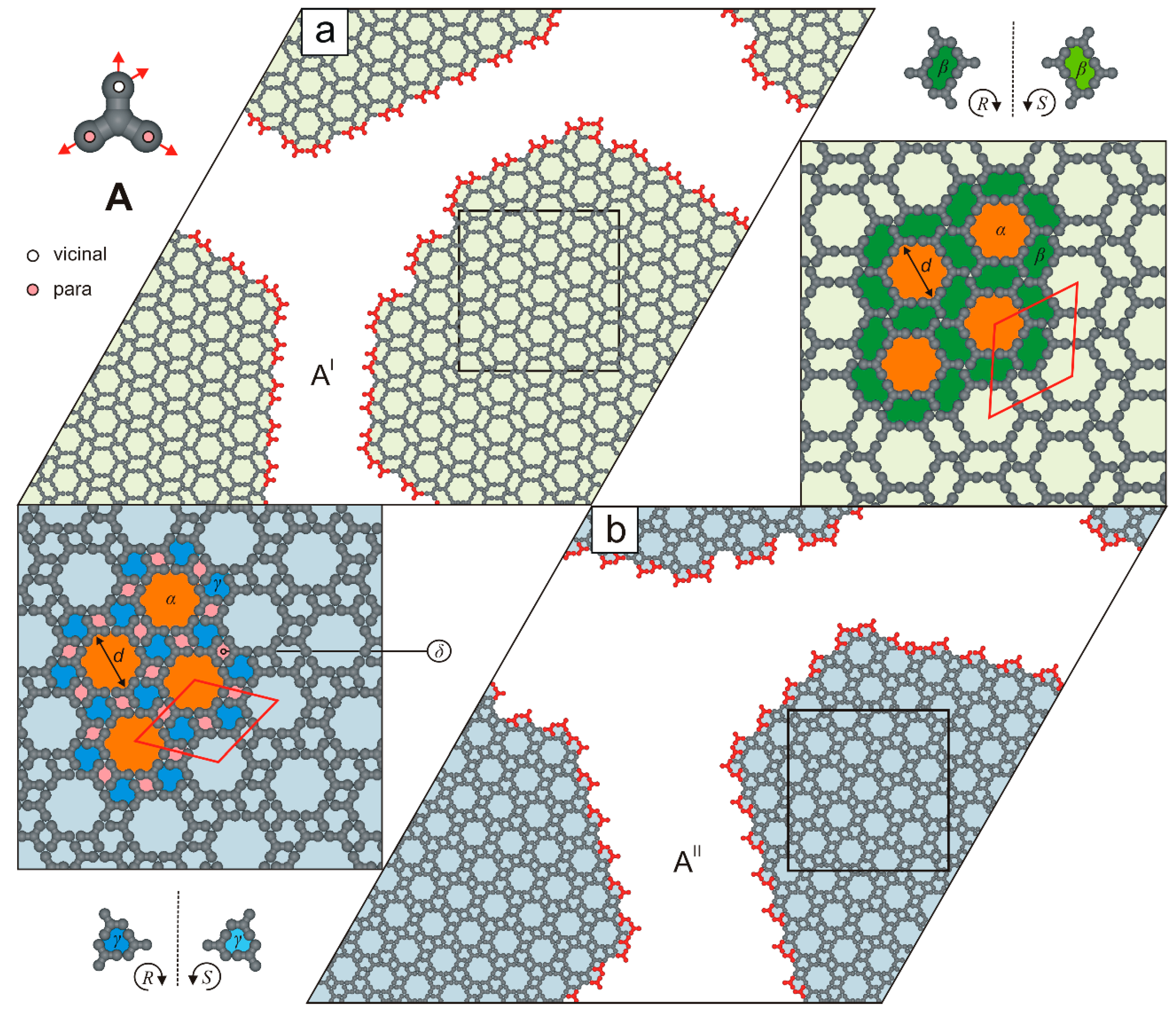 Molecules 30 02656 g003
