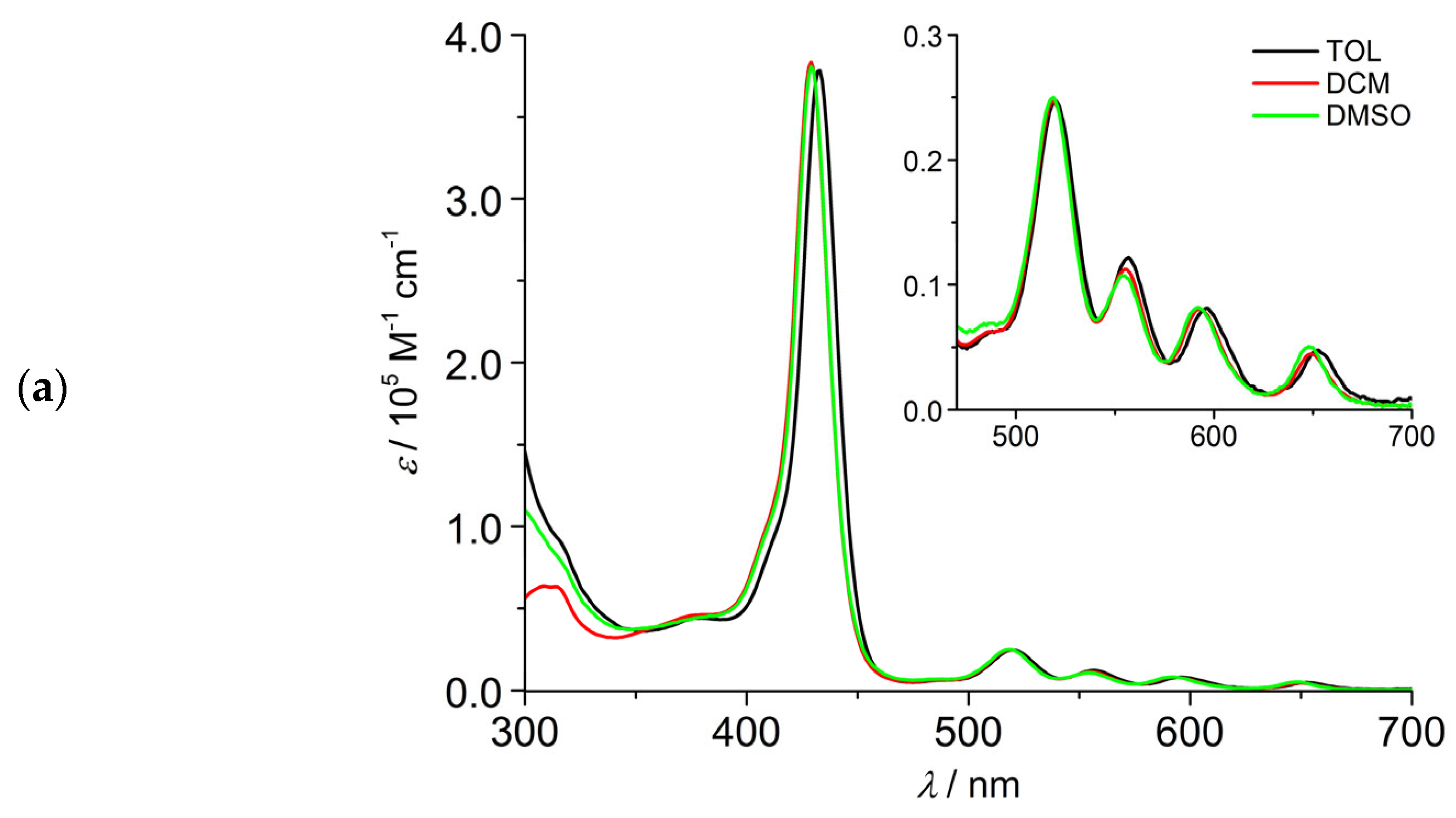 Molecules 30 02688 g002a