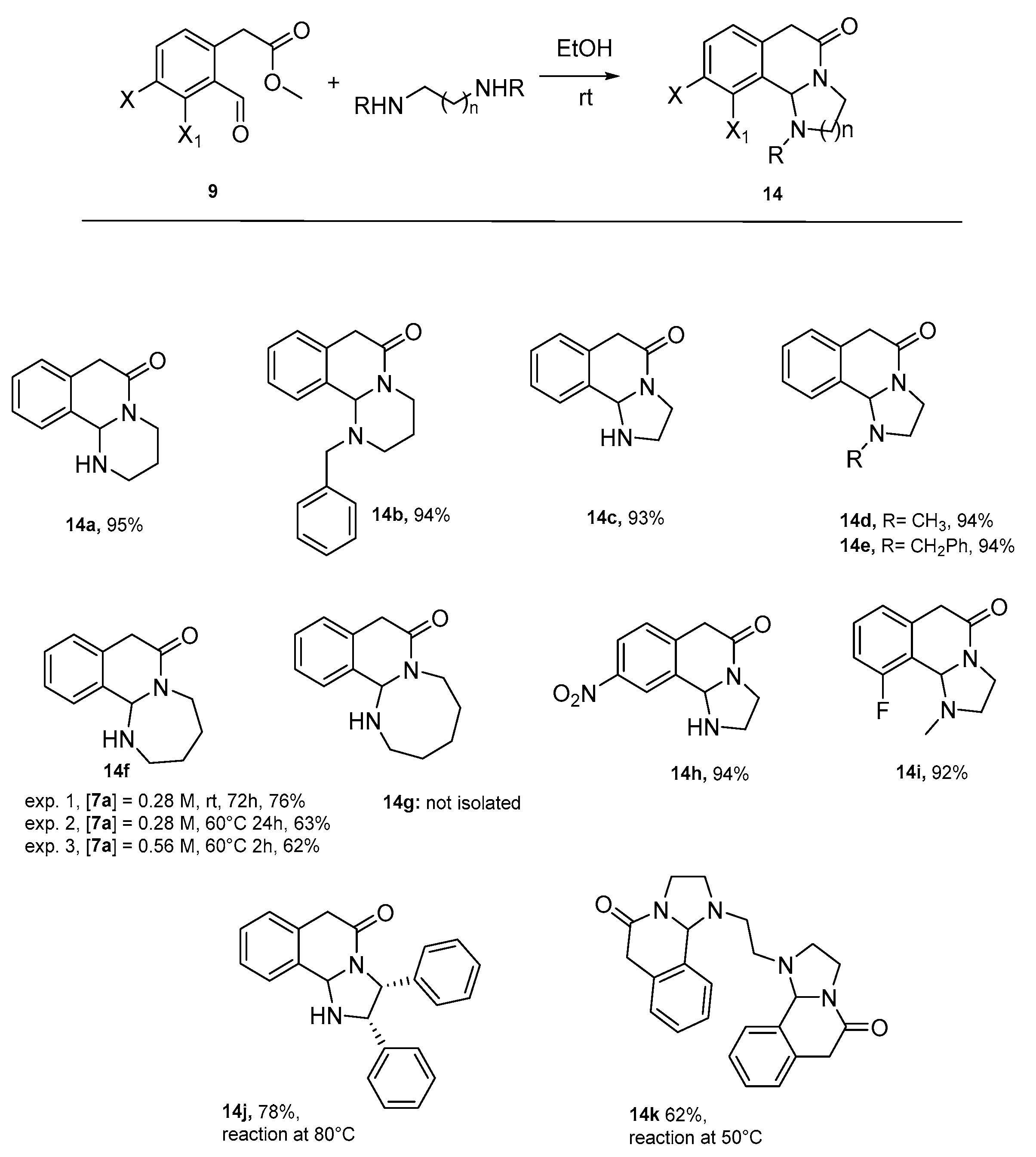 Molecules 30 02702 g002