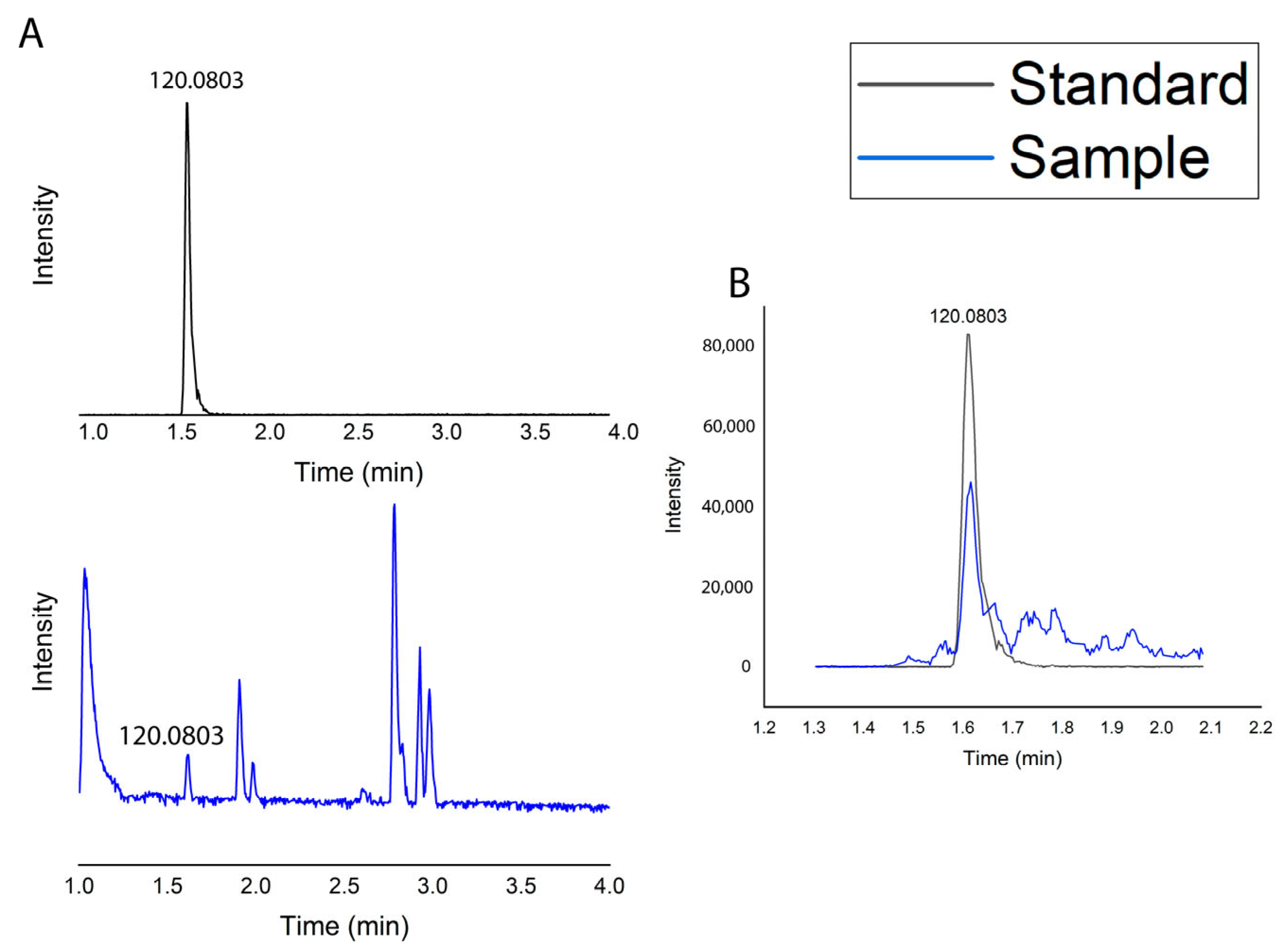 Molecules 30 02752 g006