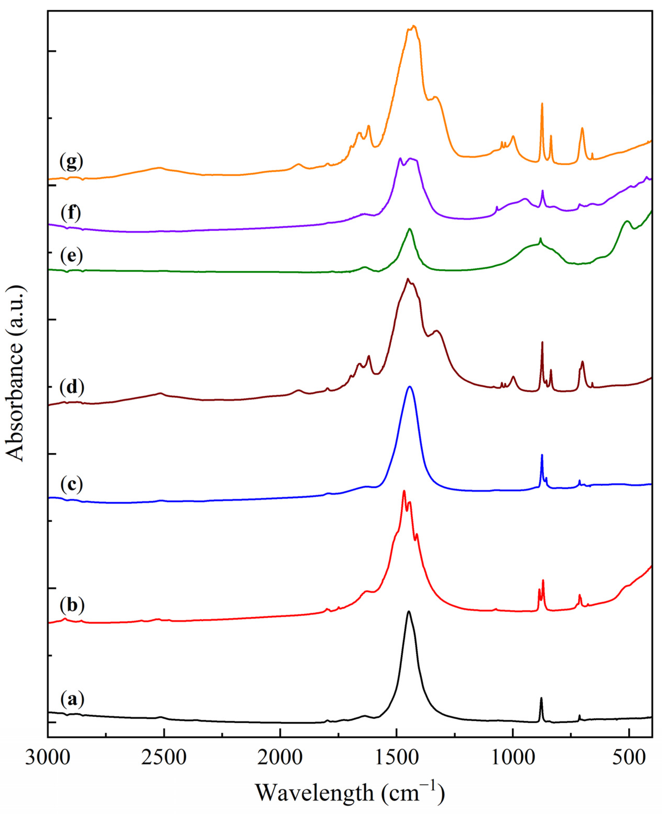 Molecules 30 02859 g012