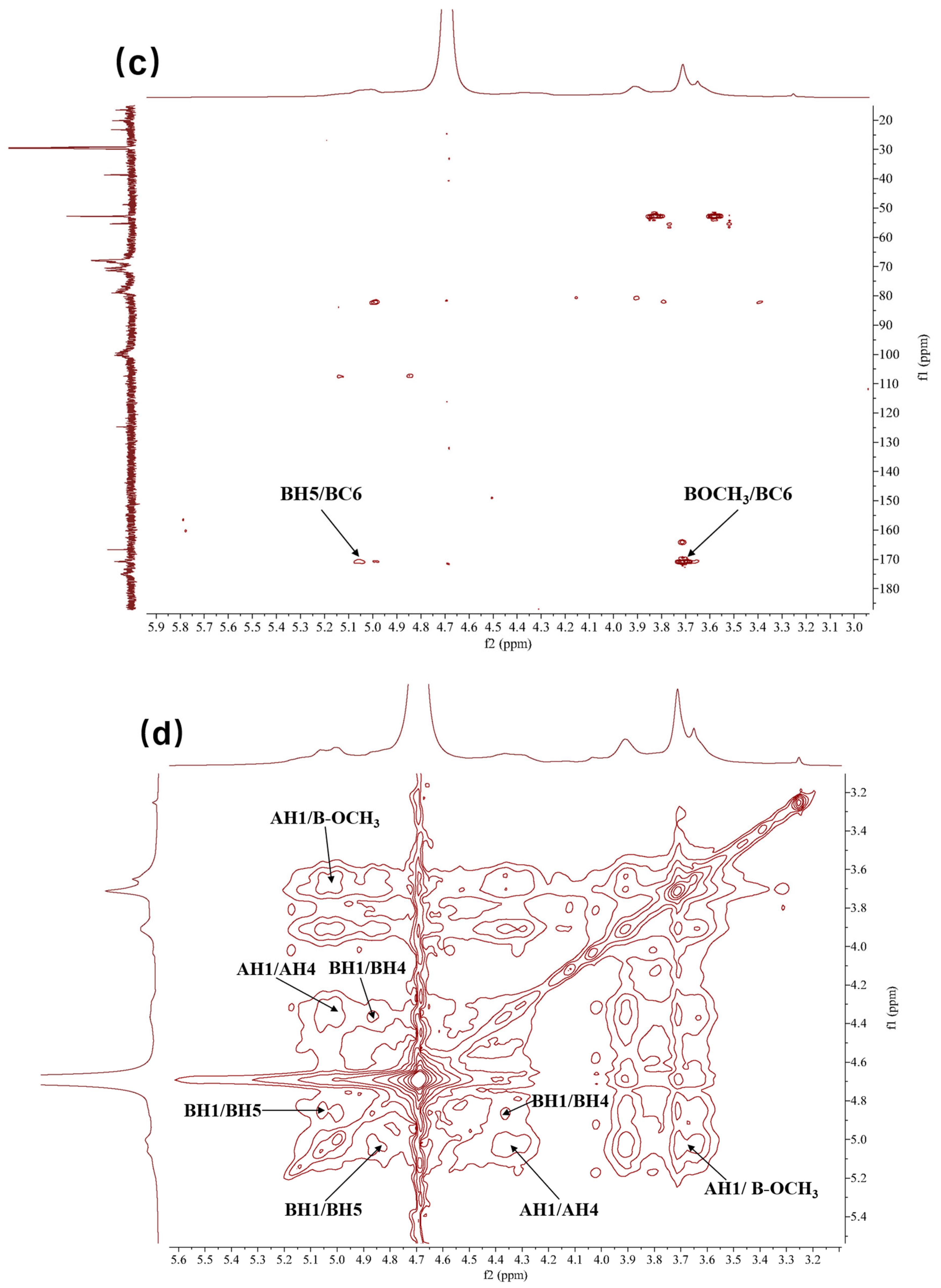 Molecules 30 02943 g004b