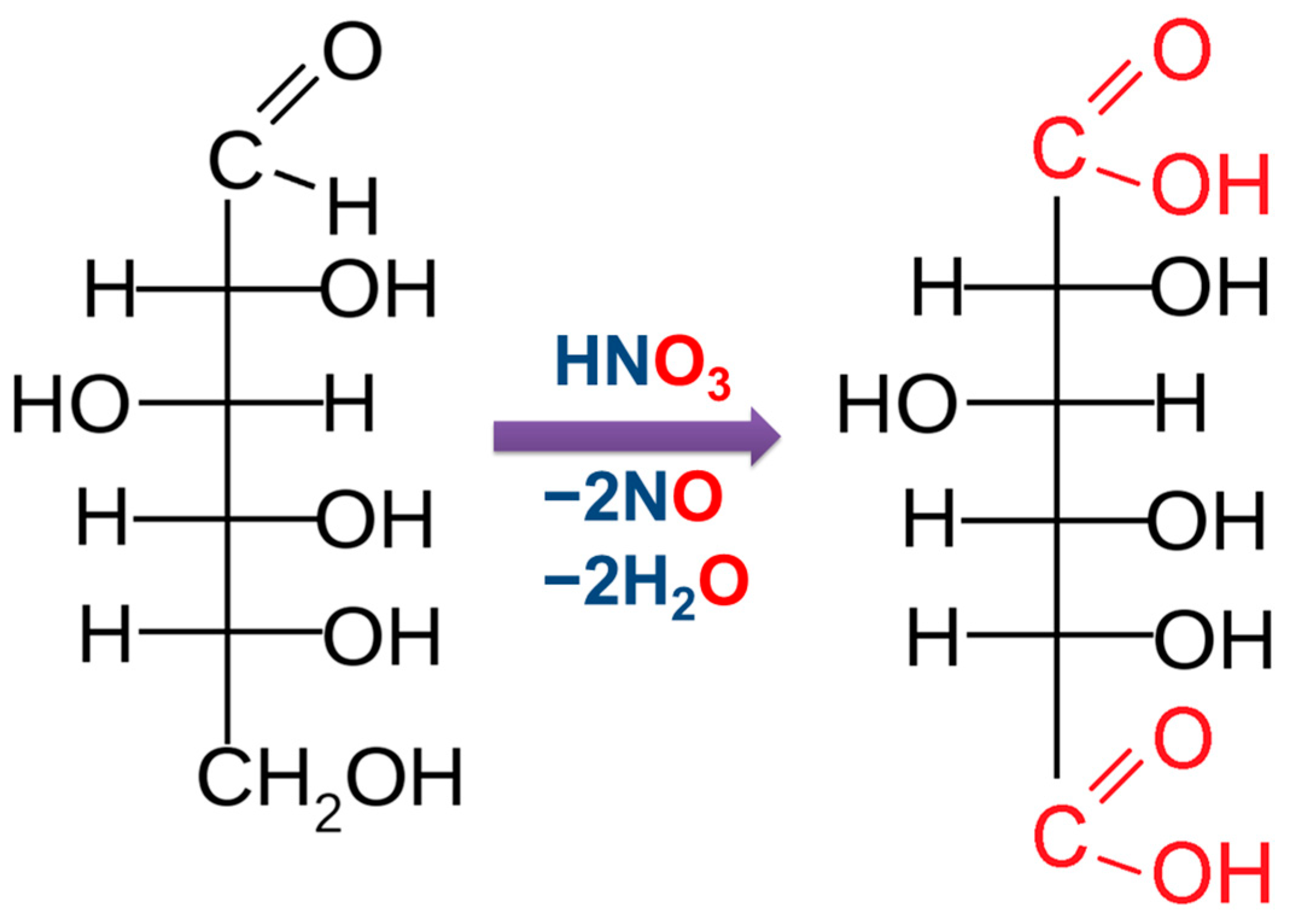 Molecules 30 03012 g008
