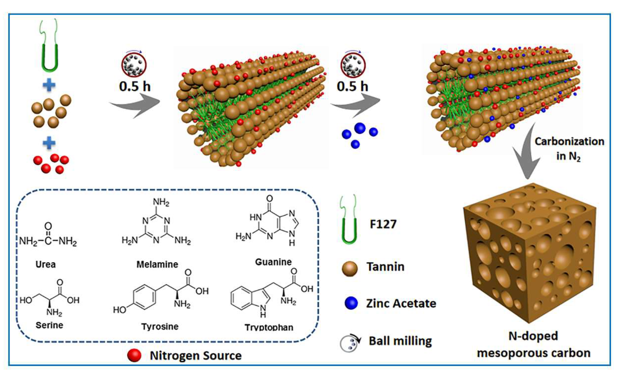 Molecules 30 03125 g006