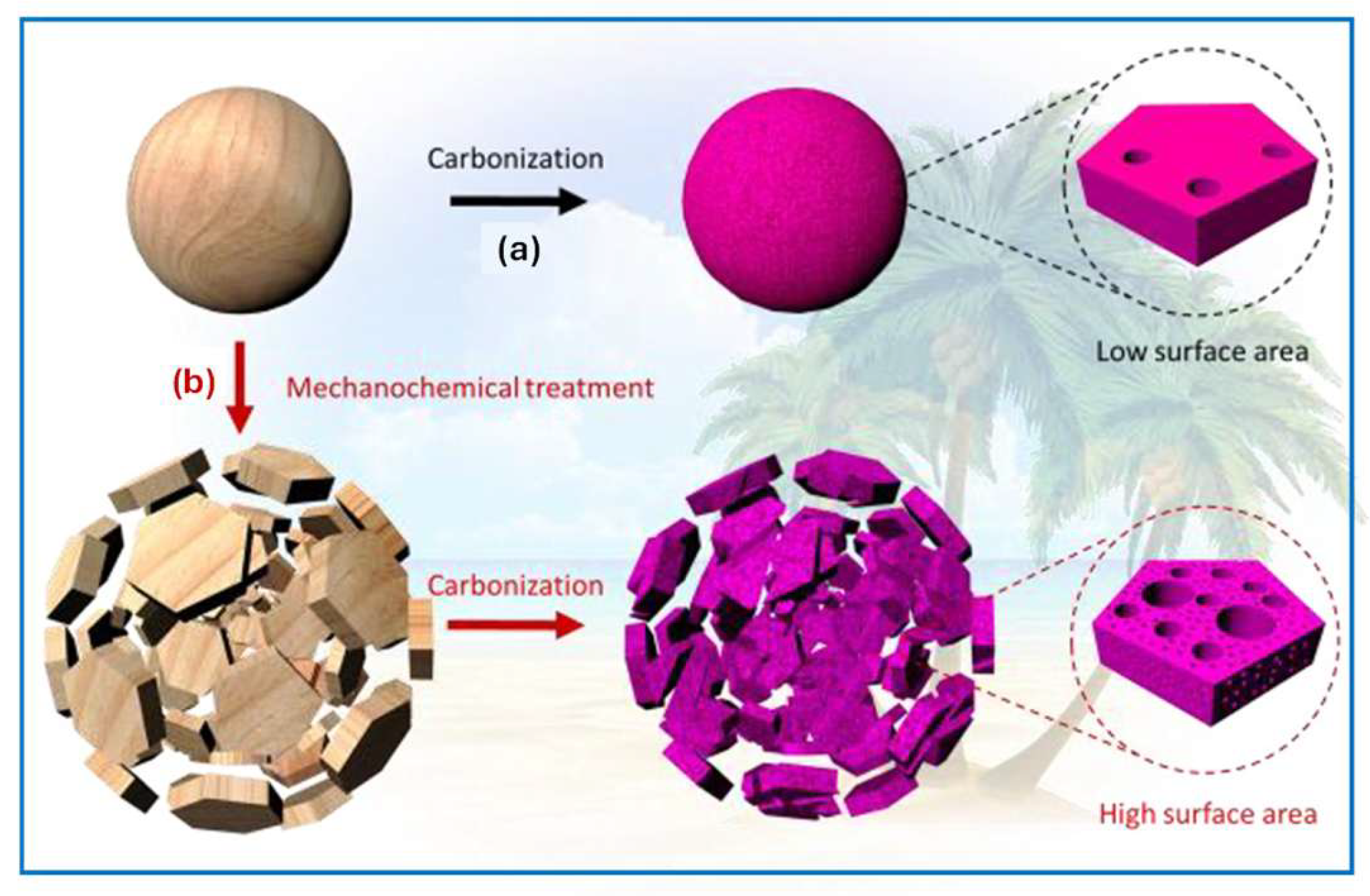 Molecules 30 03125 g011