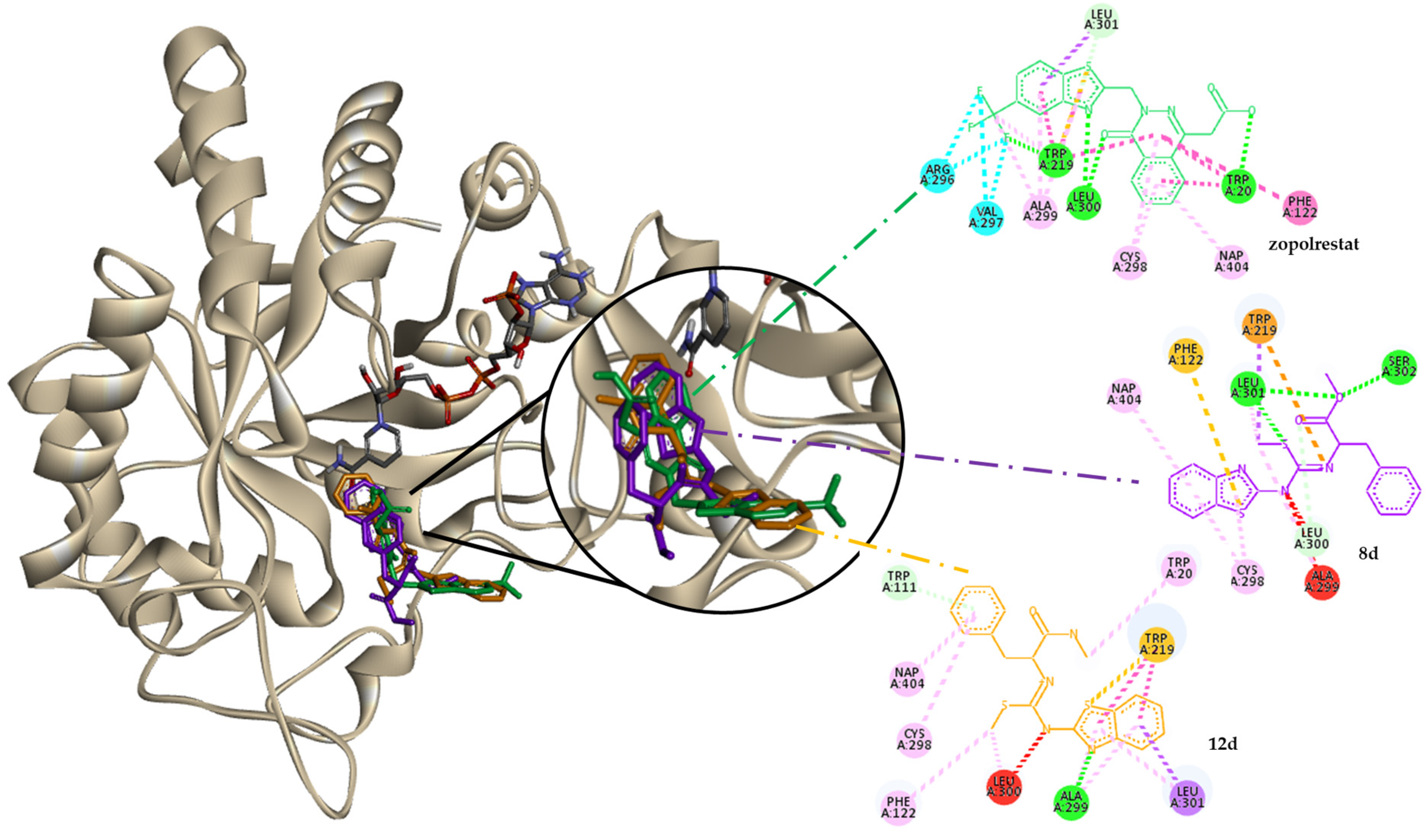 Molecules 30 03427 g003 Molecules 30 03427 g003