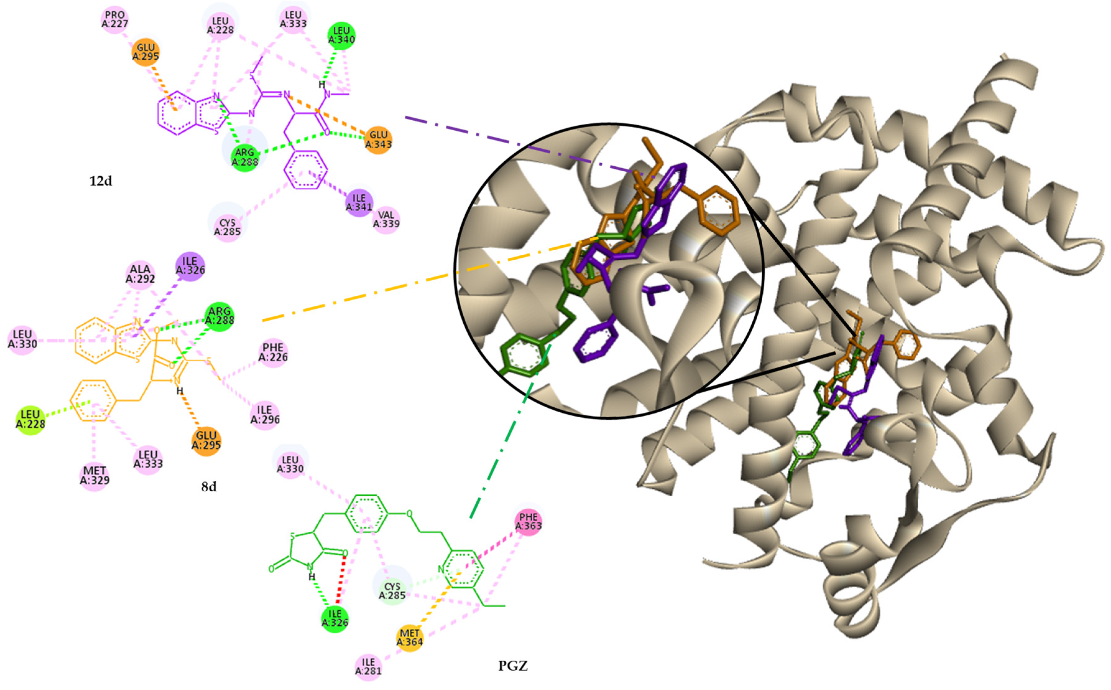 Molecules 30 03427 g004 Molecules 30 03427 g004