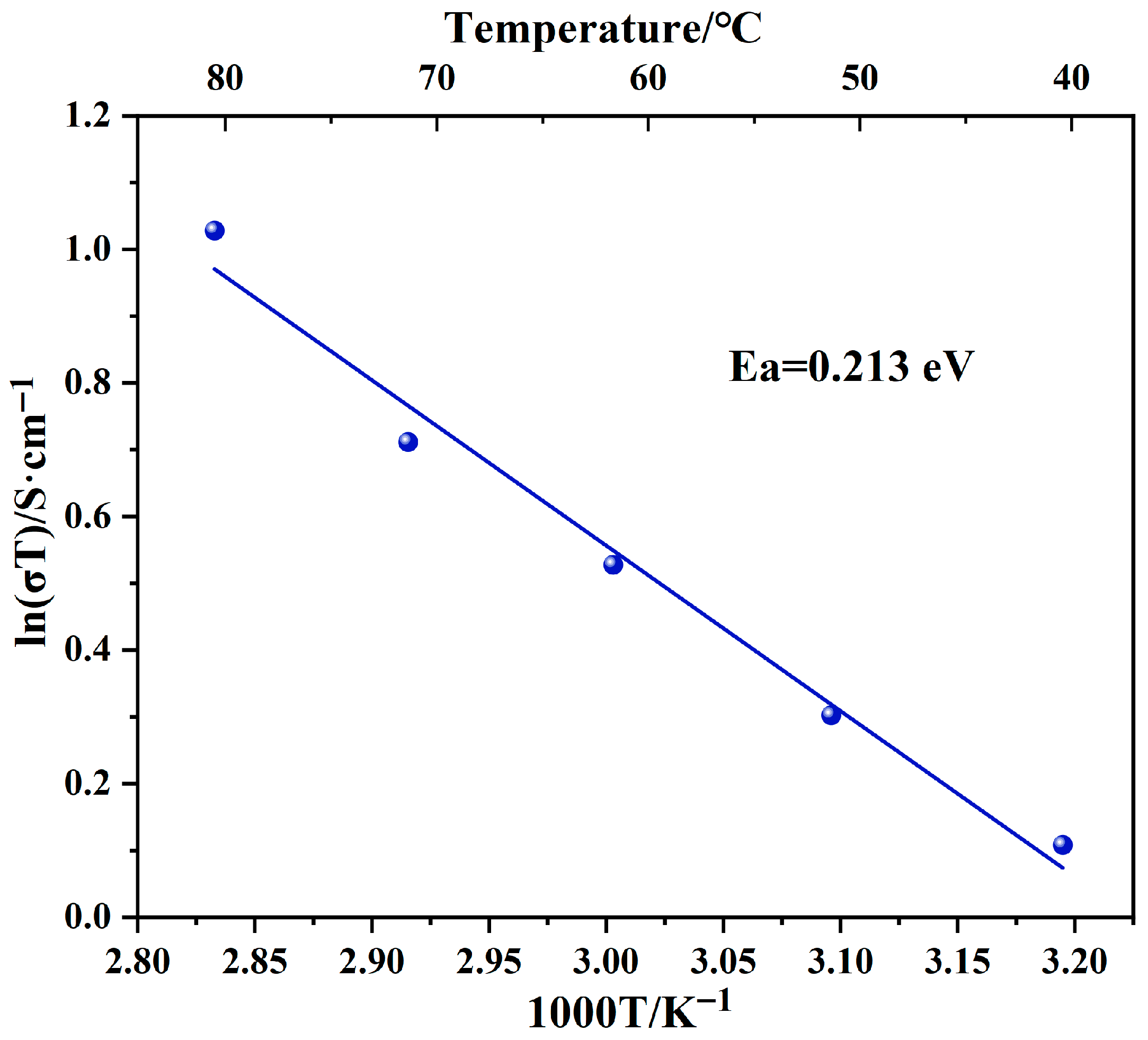 Molecules 30 03455 g015 Molecules 30 03455 g015