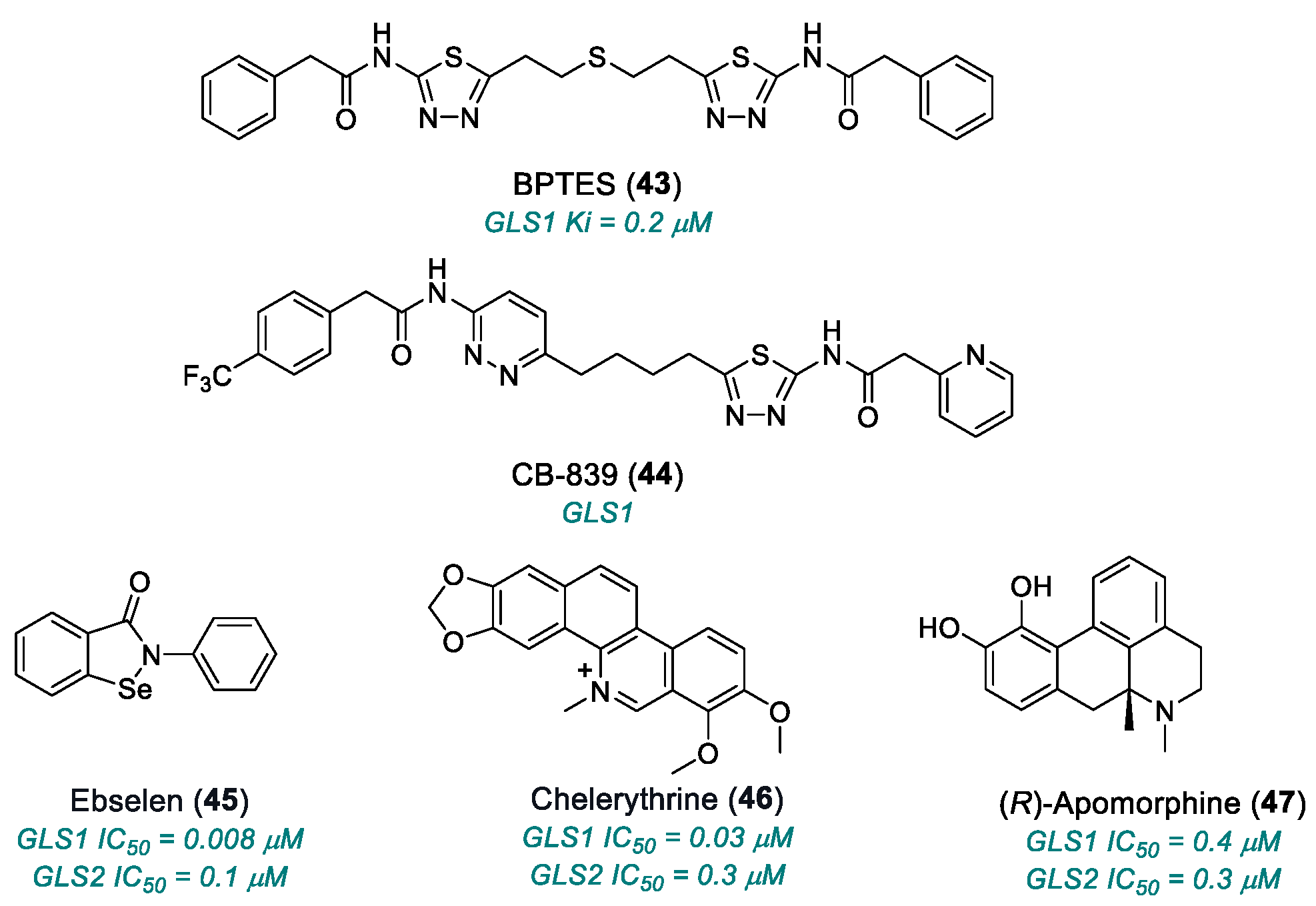 Molecules 30 03457 ch008 Molecules 30 03457 ch008