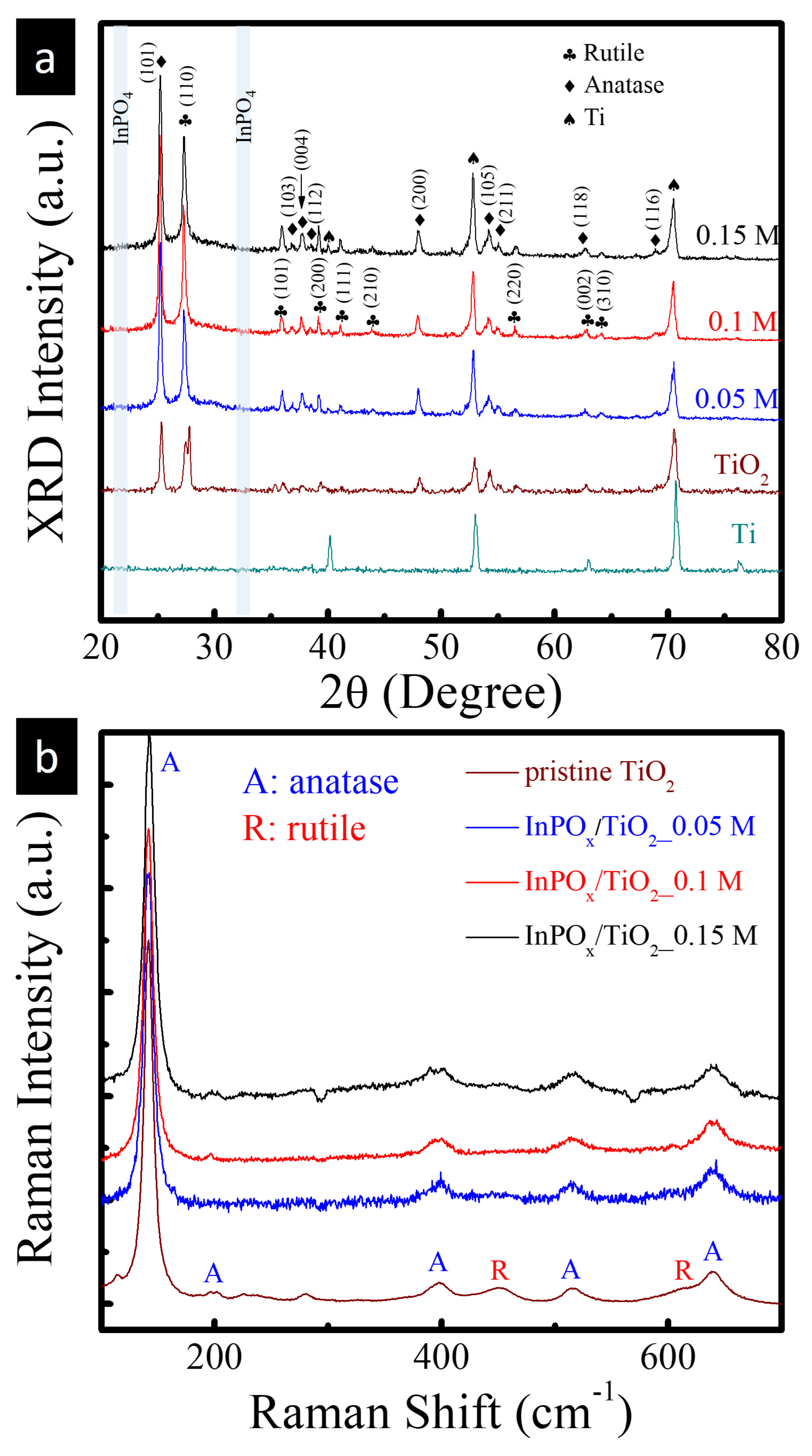 Molecules 30 03482 g002 Molecules 30 03482 g002