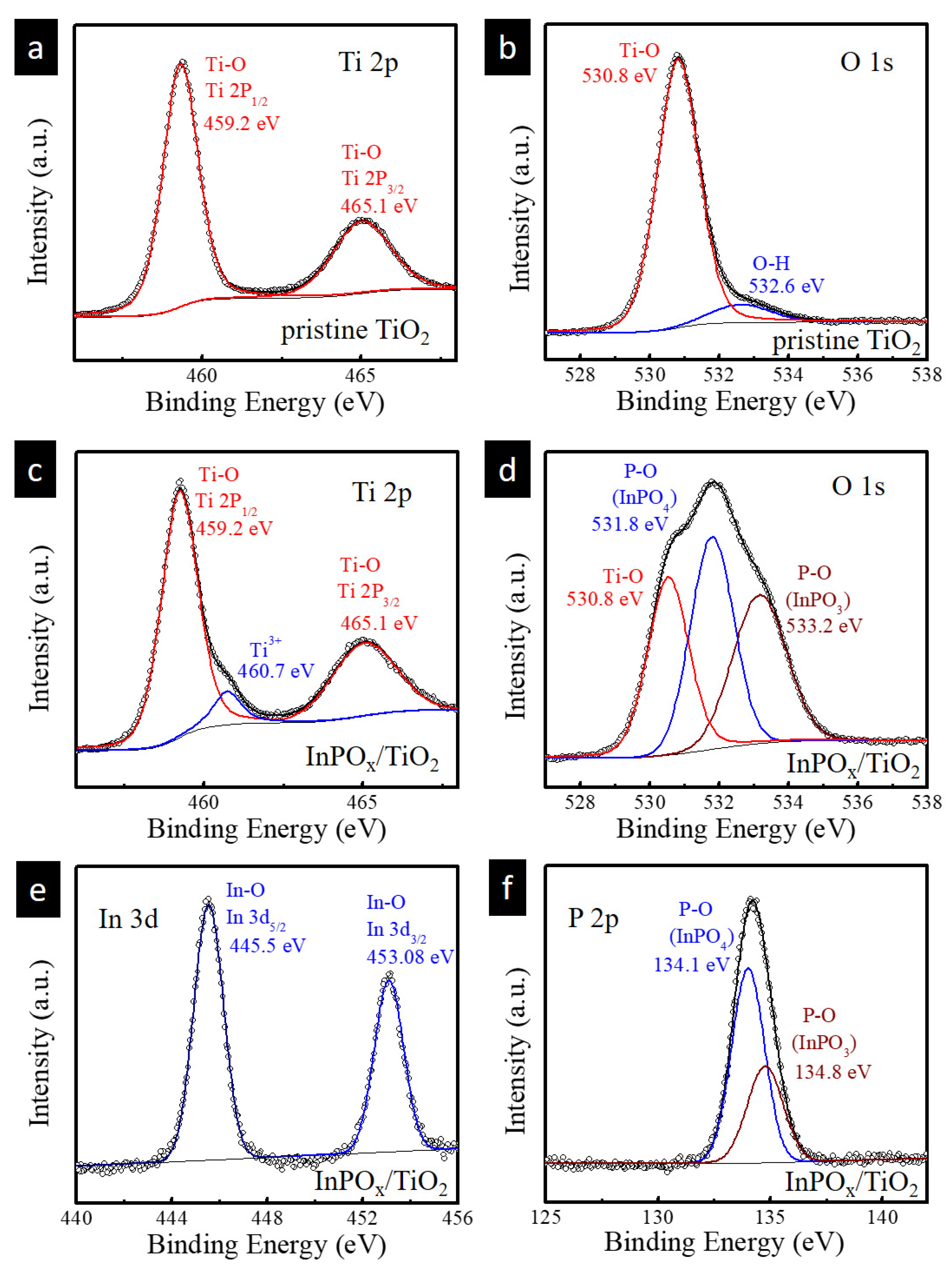 Molecules 30 03482 g003 Molecules 30 03482 g003