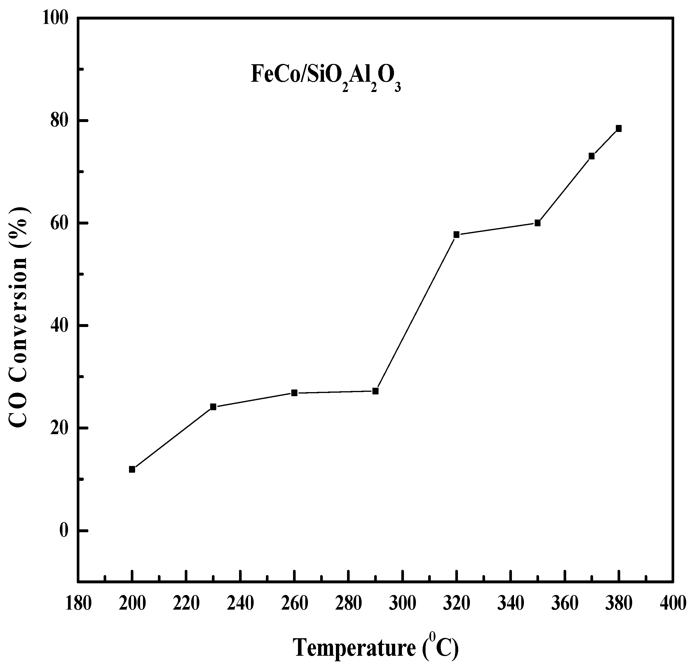 Molecules 30 03486 g009a Molecules 30 03486 g009a