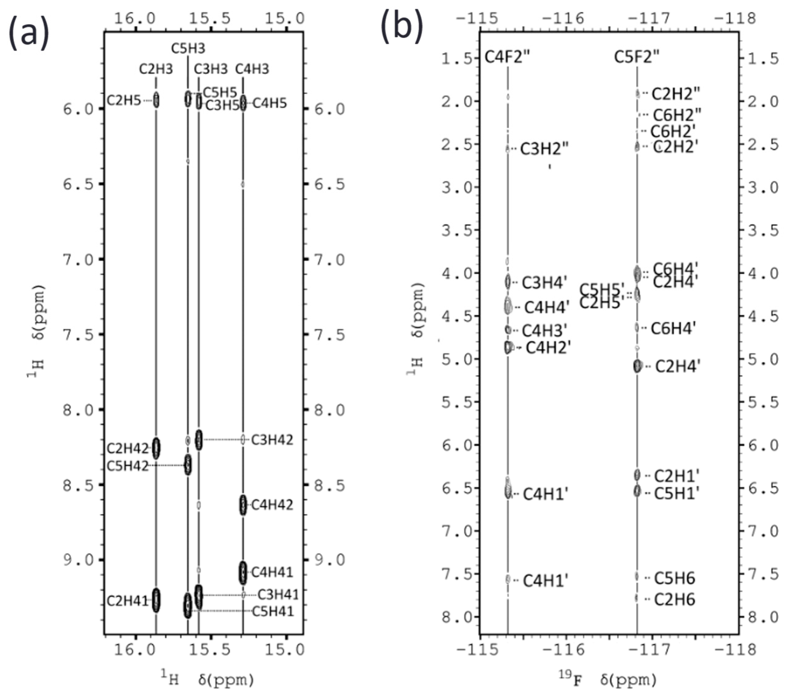 Molecules 30 03561 g002 Molecules 30 03561 g002