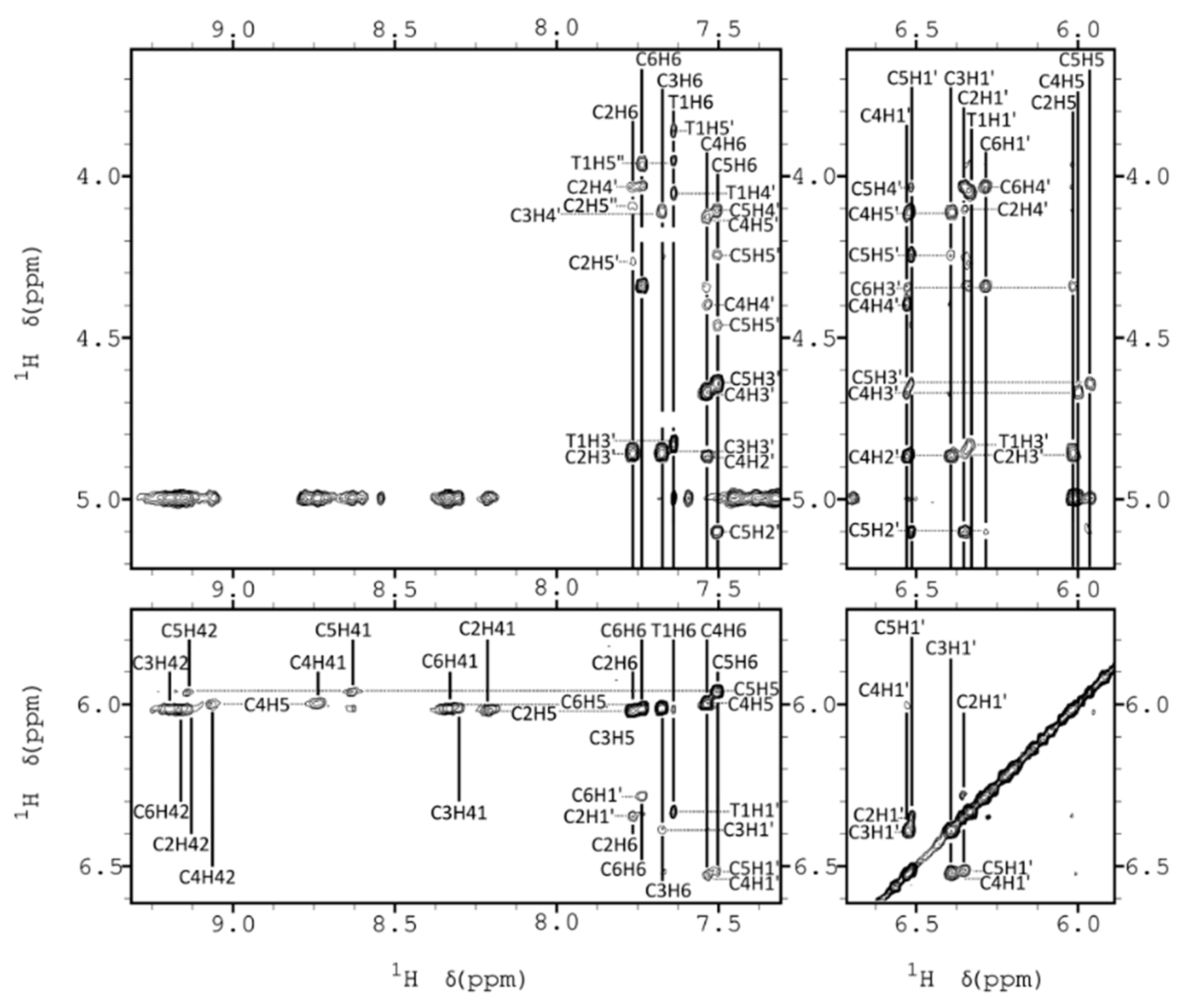 Molecules 30 03561 g003 Molecules 30 03561 g003