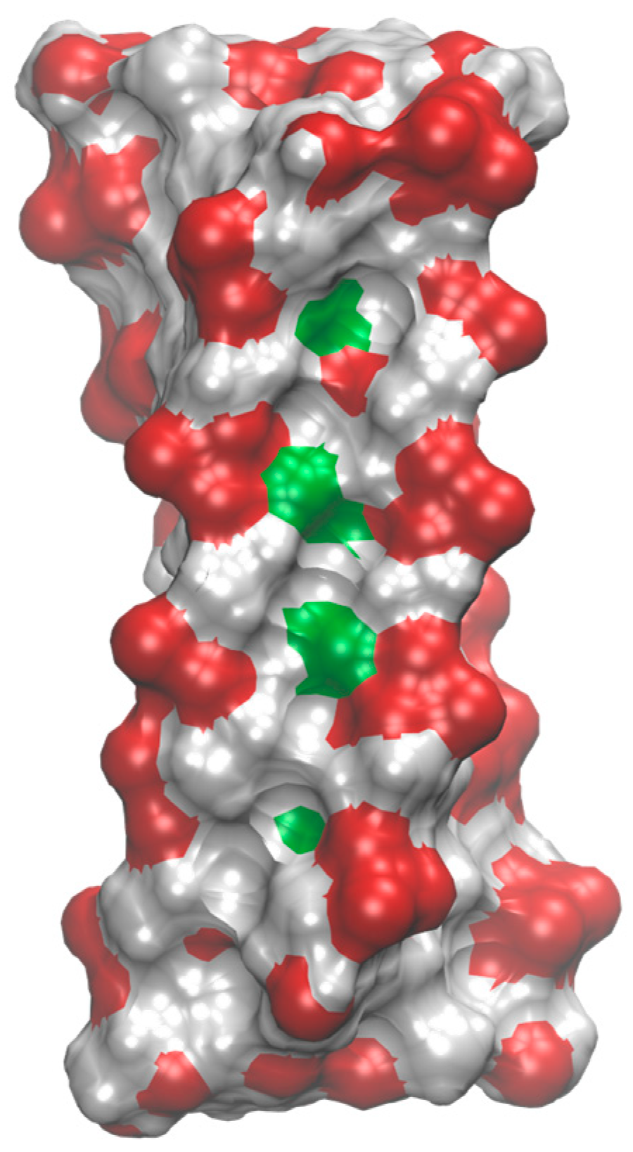 Molecules 30 03561 g006 Molecules 30 03561 g006