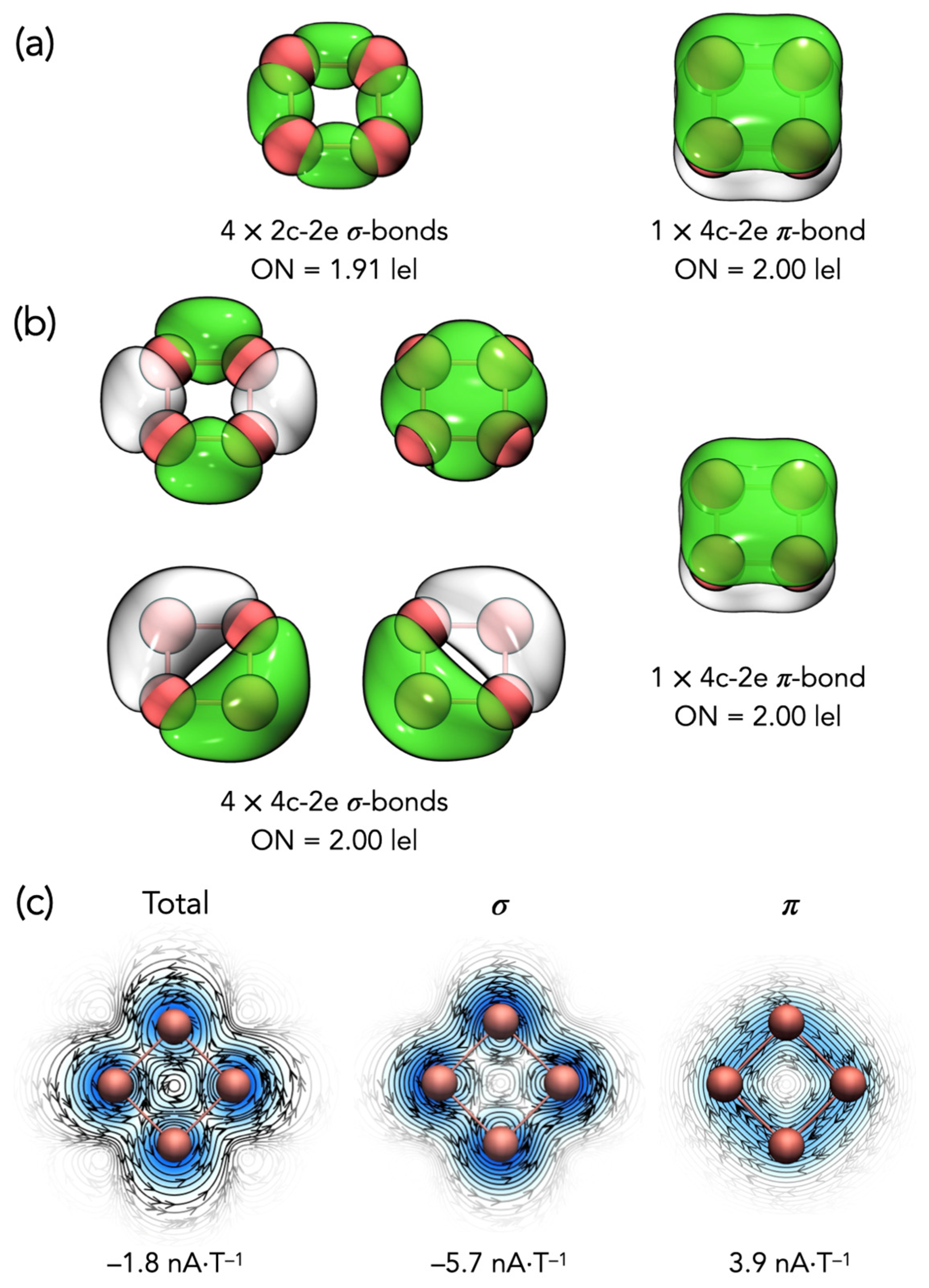 Molecules 30 03566 g003 Molecules 30 03566 g003