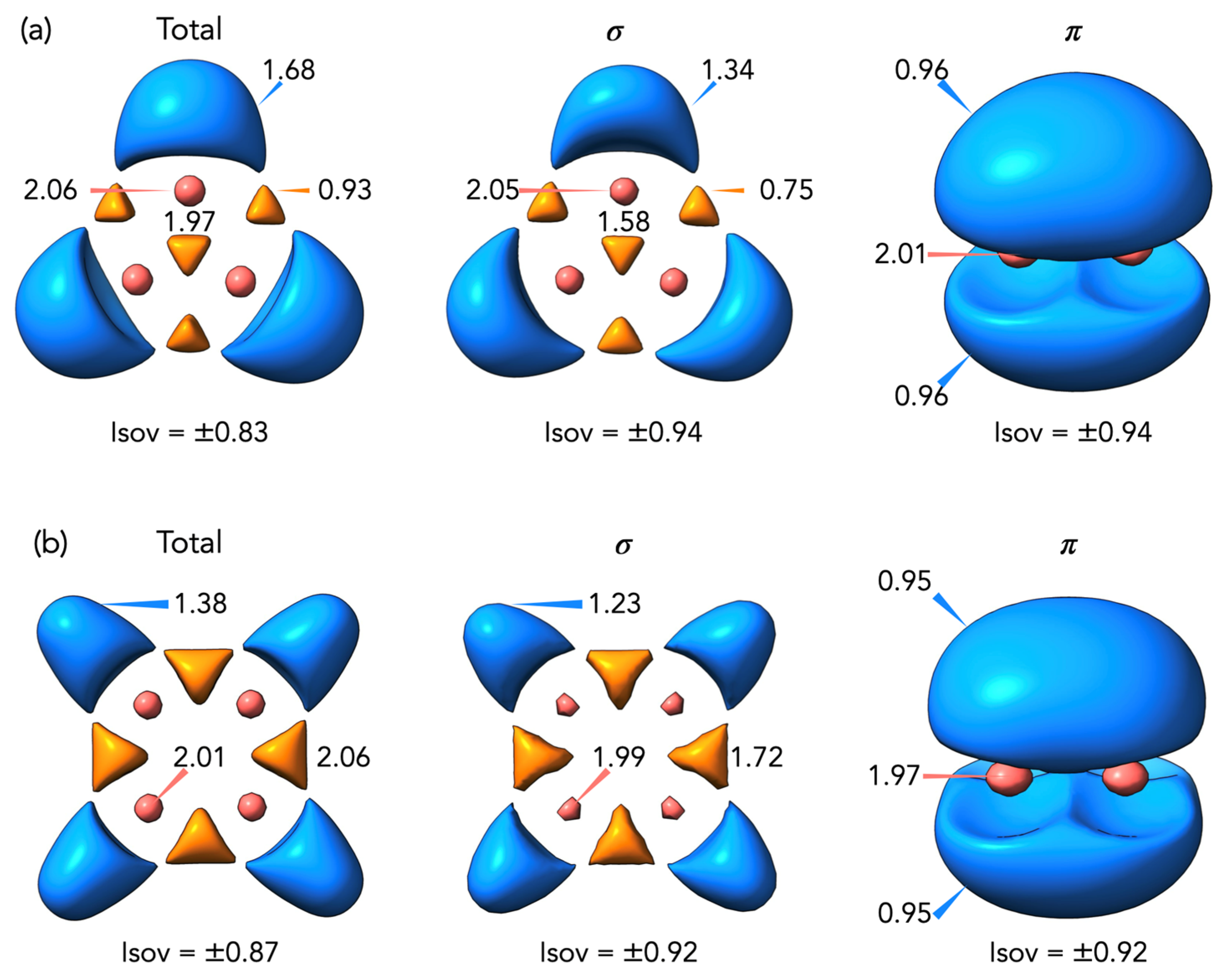 Molecules 30 03566 g004 Molecules 30 03566 g004