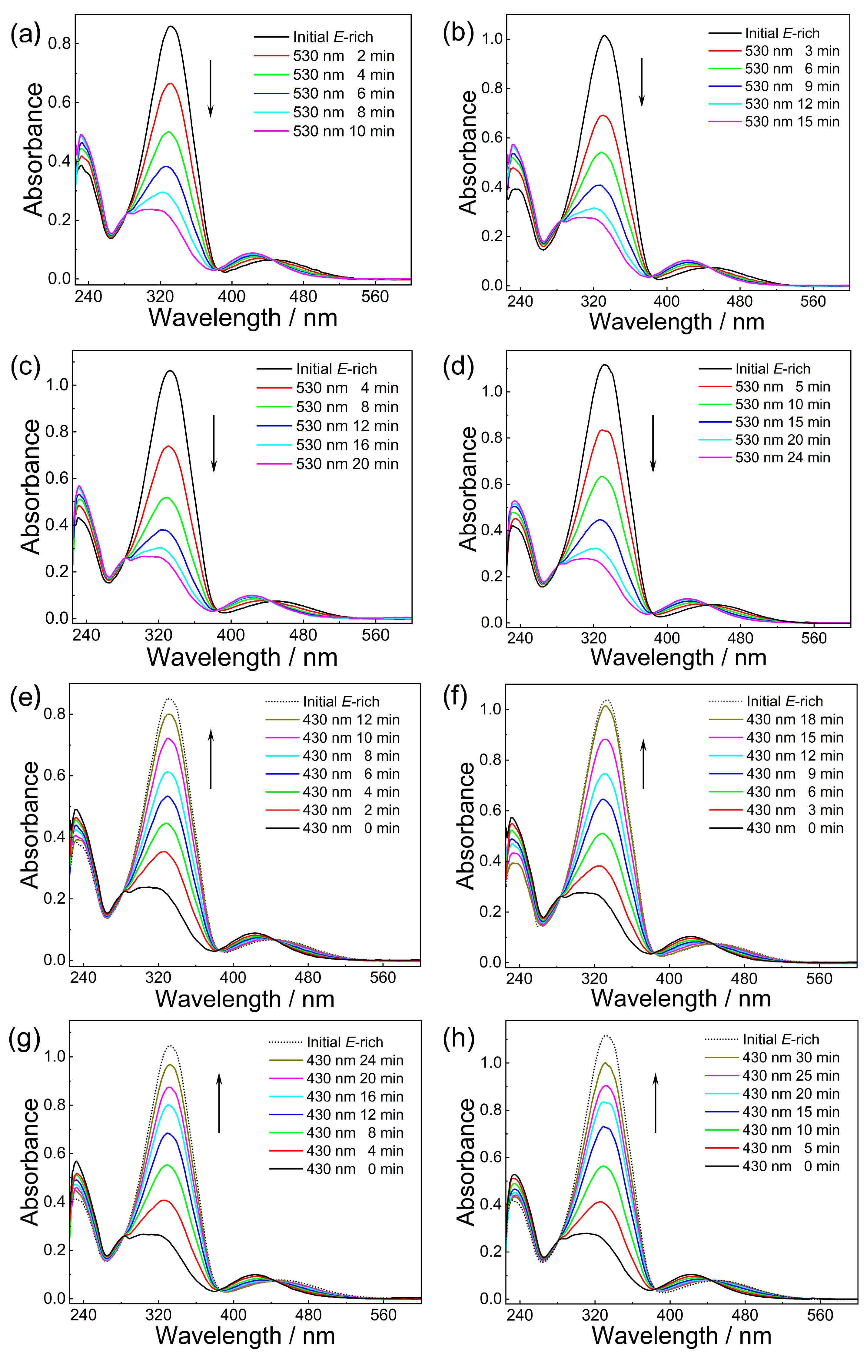 Molecules 30 03576 g002 Molecules 30 03576 g002