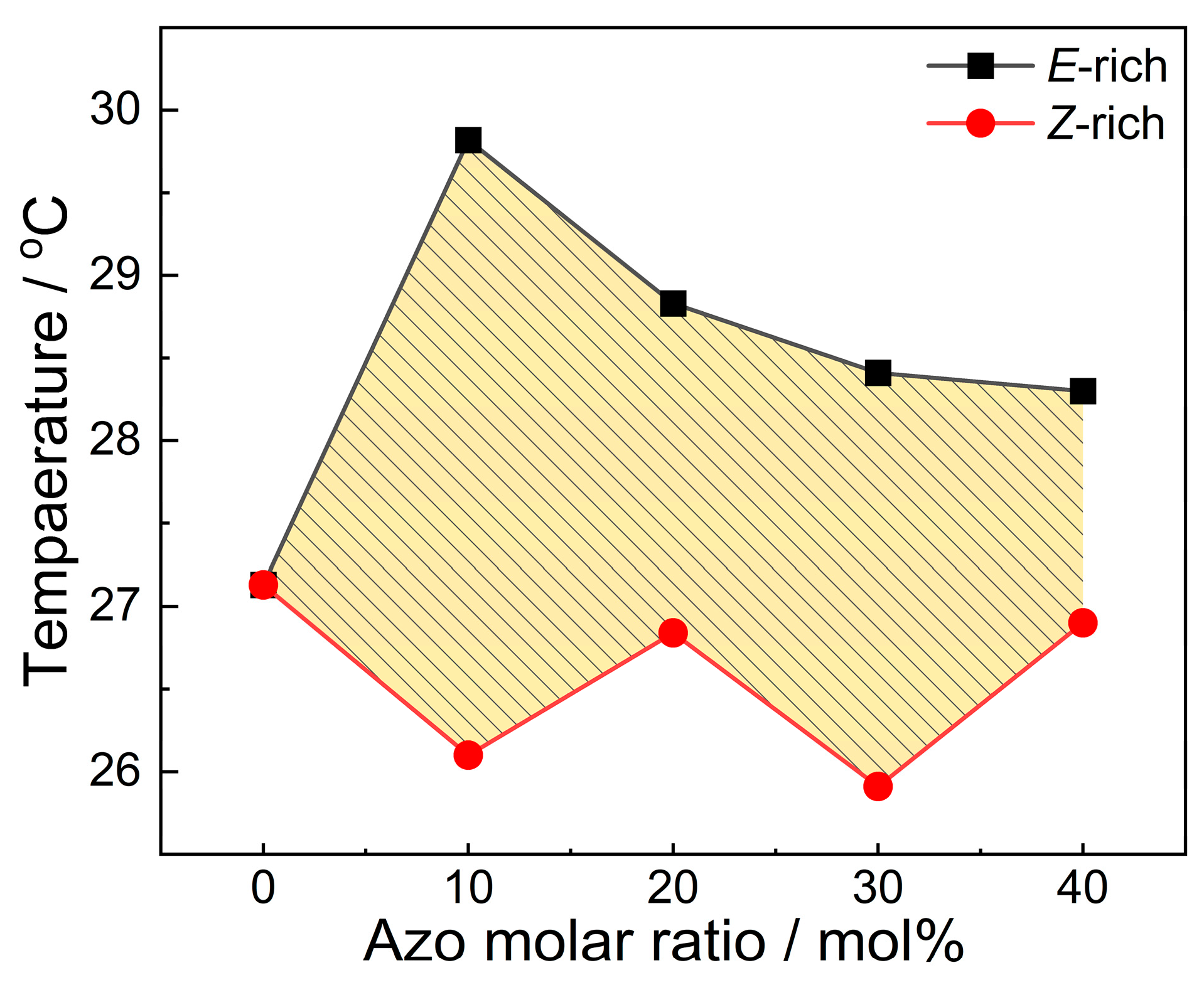 Molecules 30 03576 g005 Molecules 30 03576 g005