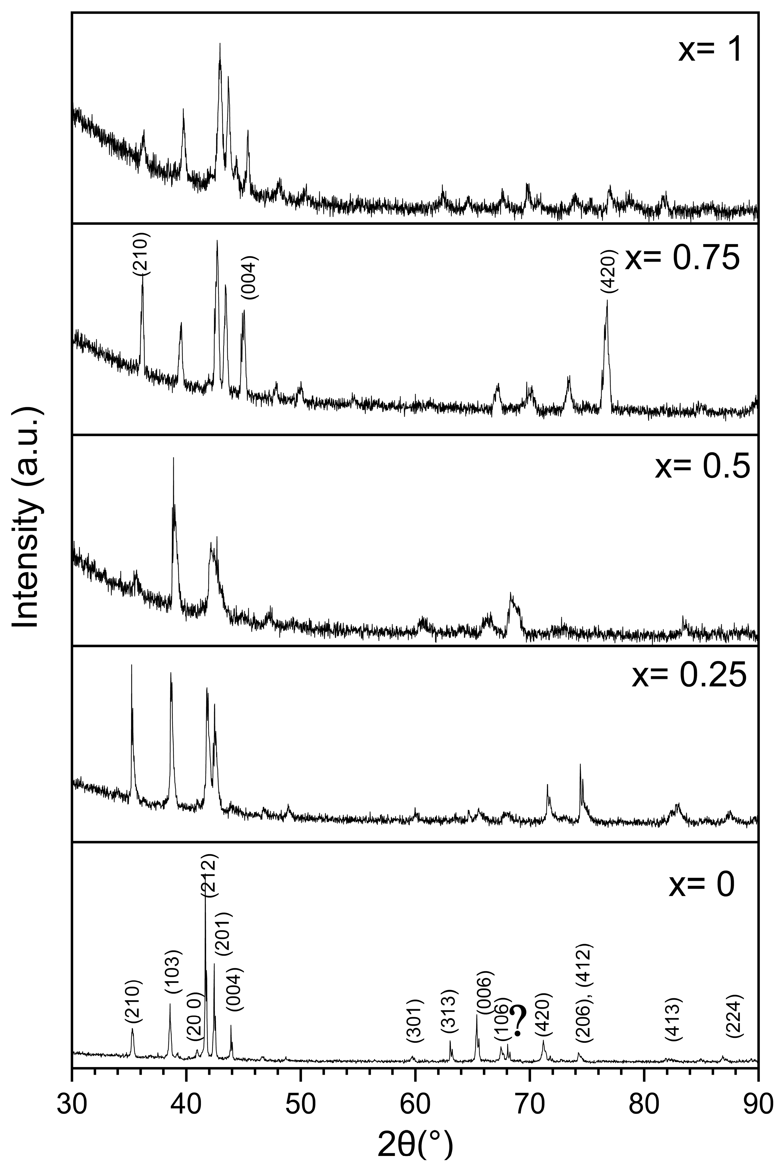Molecules 30 03611 g002 Molecules 30 03611 g002