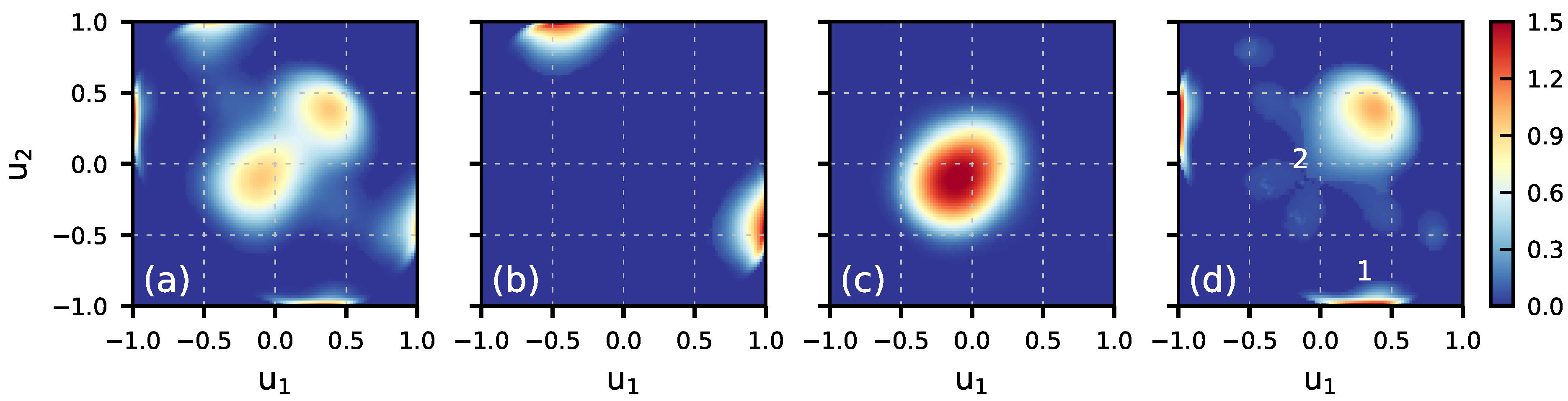 Molecules 30 03619 g003 Molecules 30 03619 g003