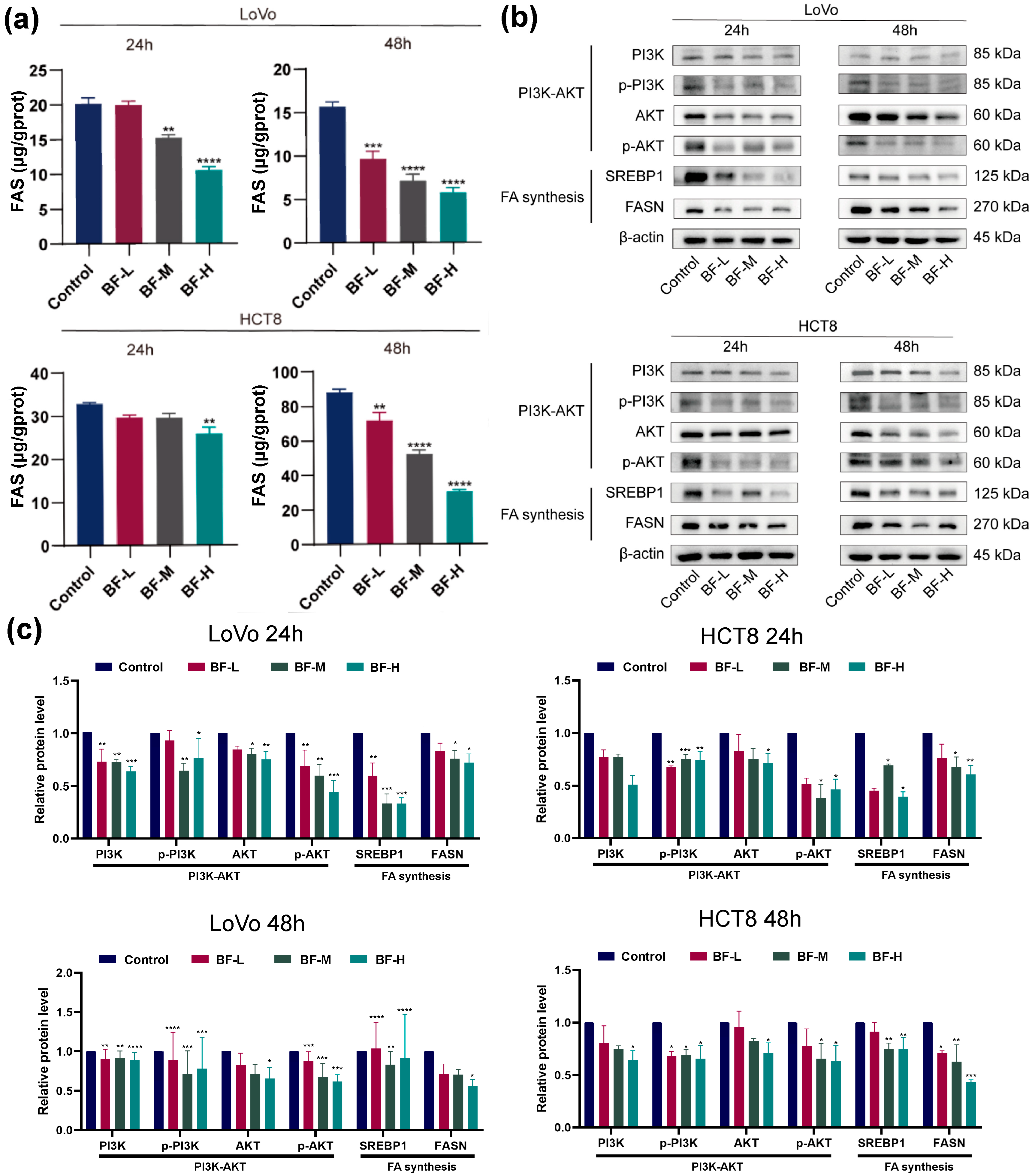Molecules 30 03634 g004 Molecules 30 03634 g004