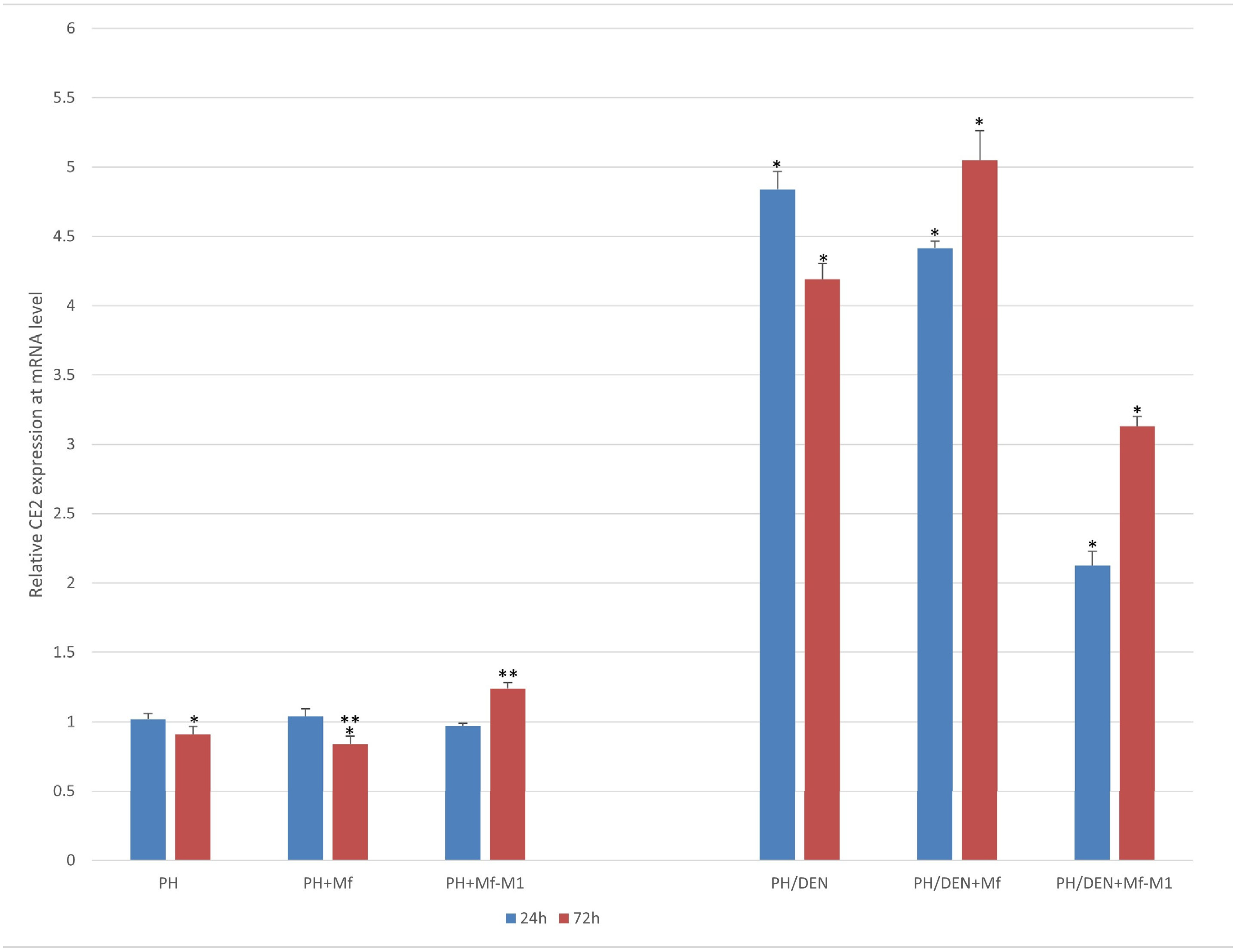 Molecules 30 03657 g003 Molecules 30 03657 g003